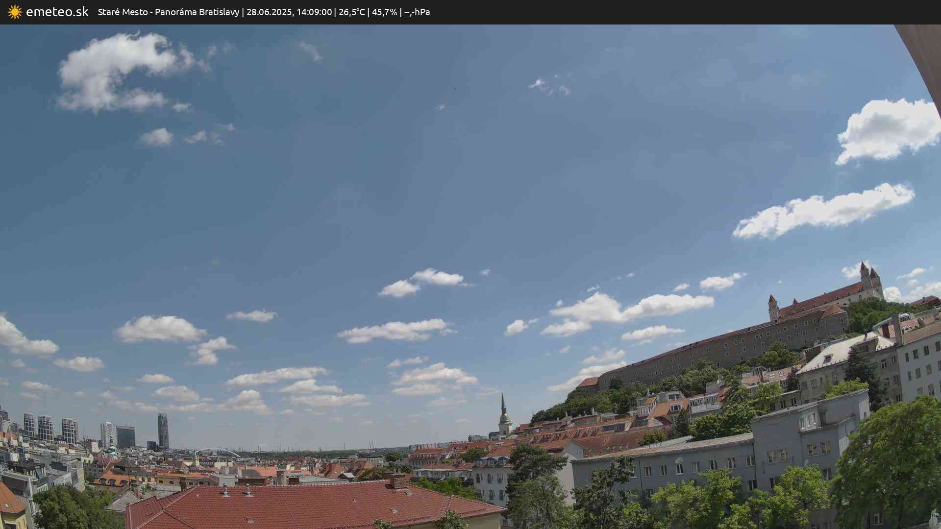 Panoráma Bratislavy