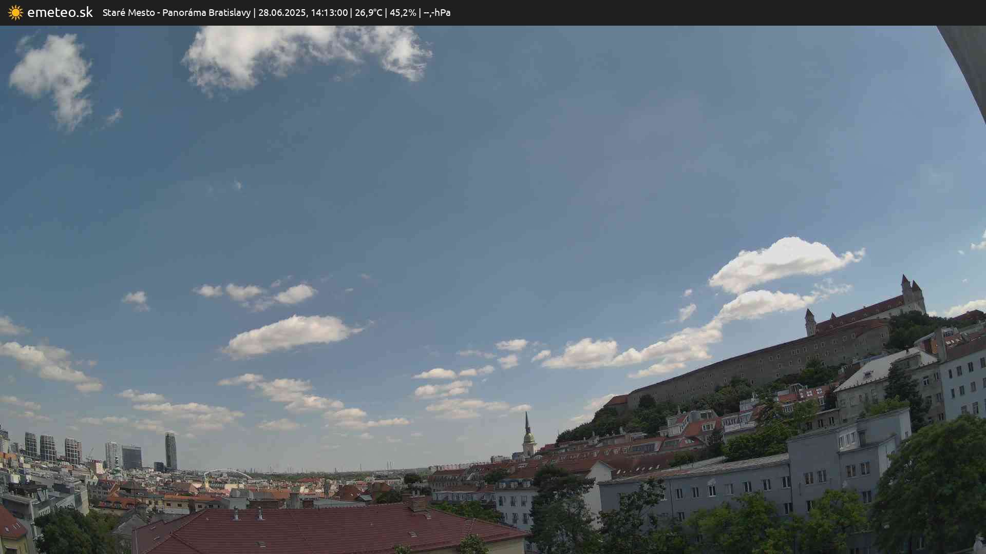 Panoráma Bratislavy