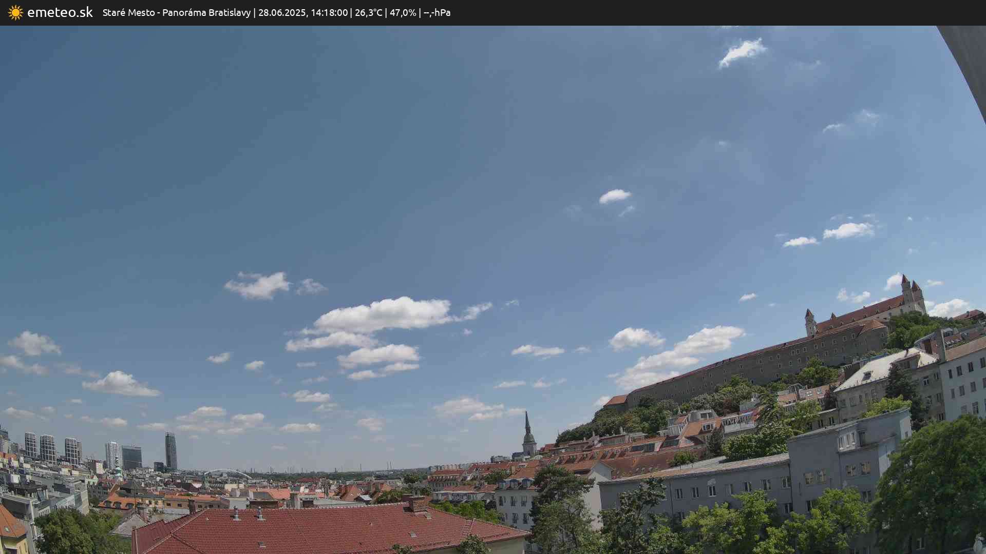 Panoráma Bratislavy