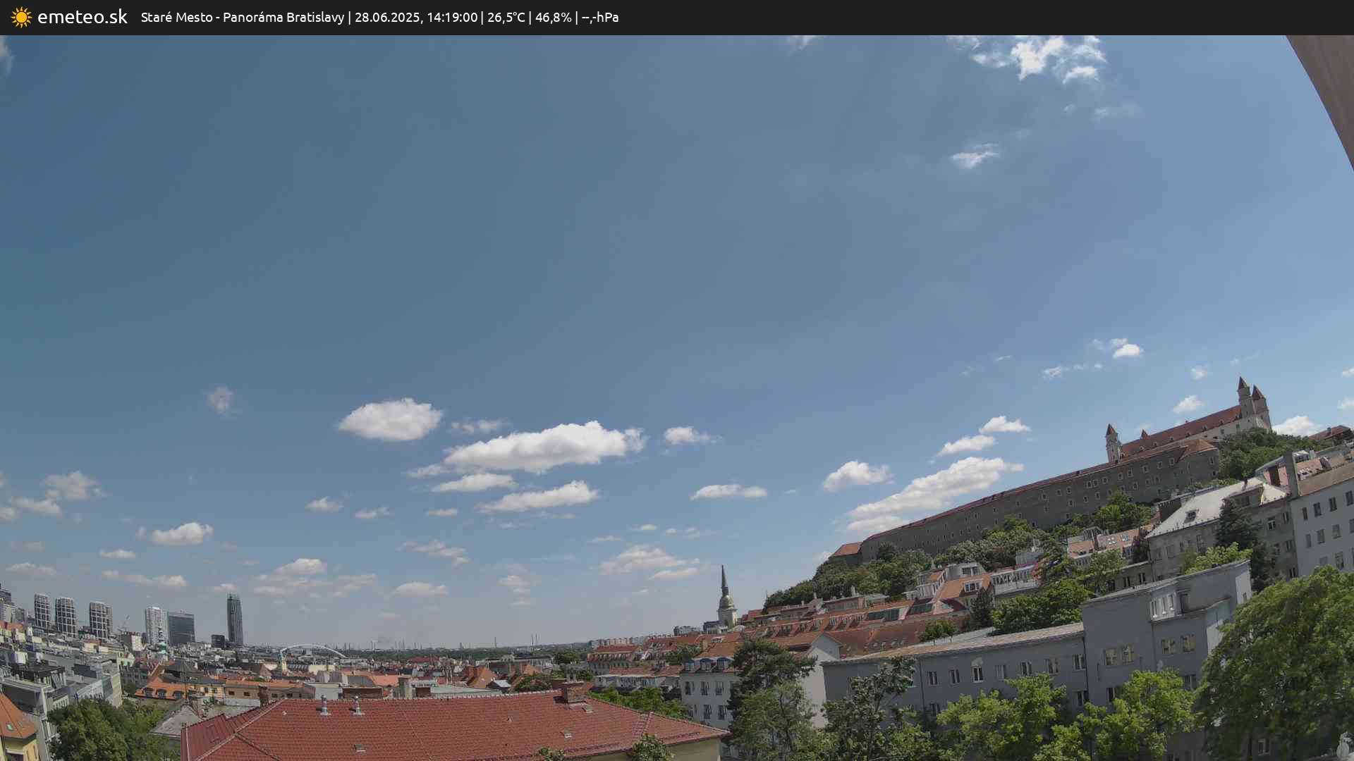 Panoráma Bratislavy