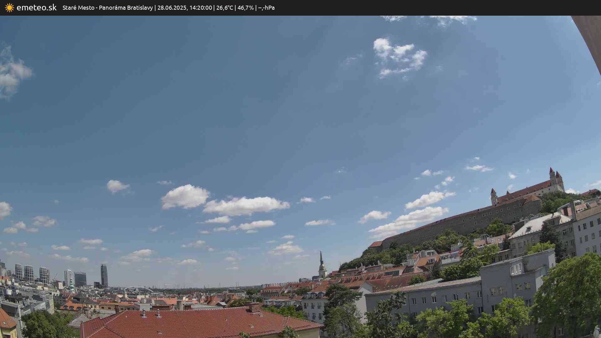 Panoráma Bratislavy