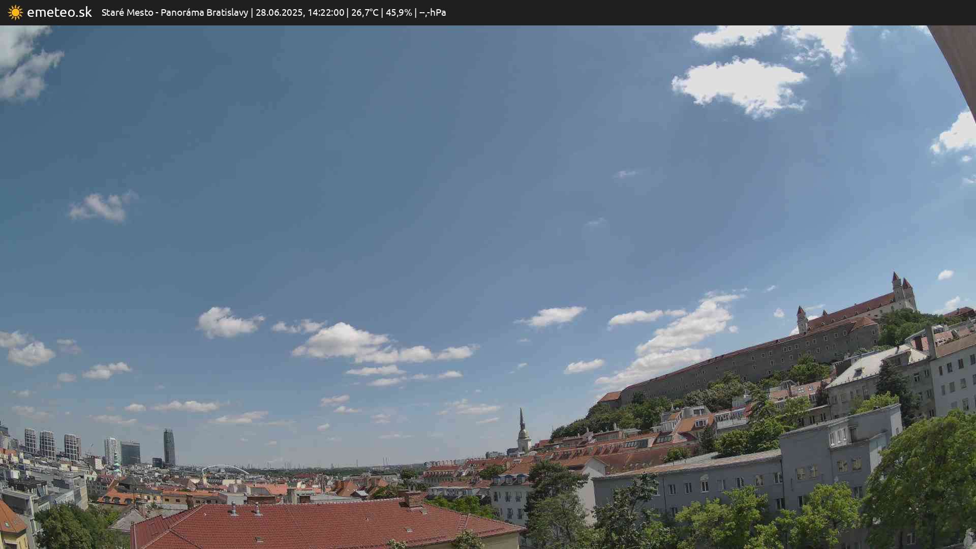 Panoráma Bratislavy