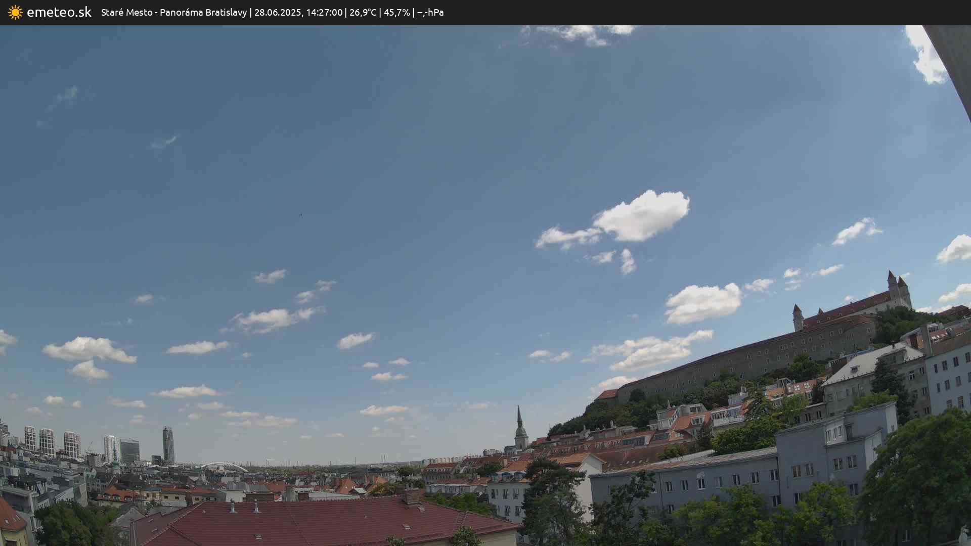 Panoráma Bratislavy