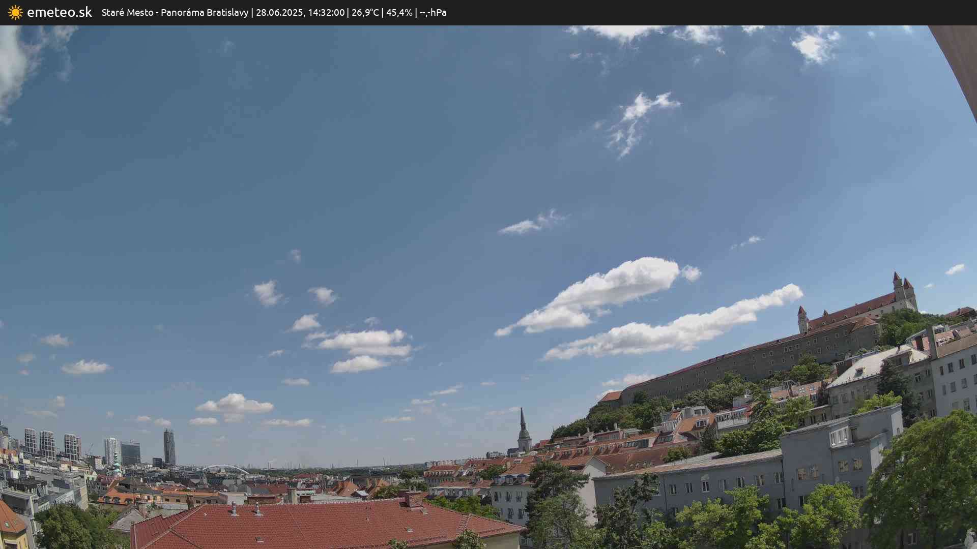 Panoráma Bratislavy