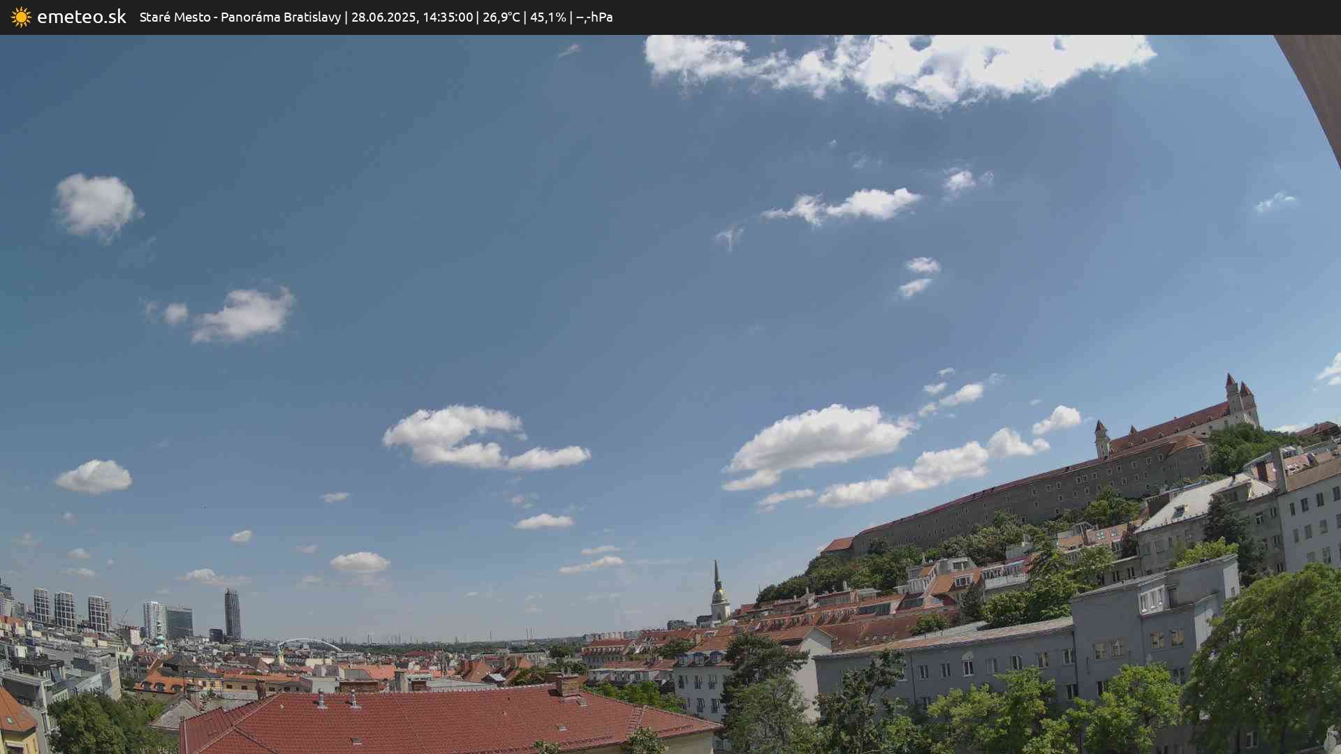 Panoráma Bratislavy