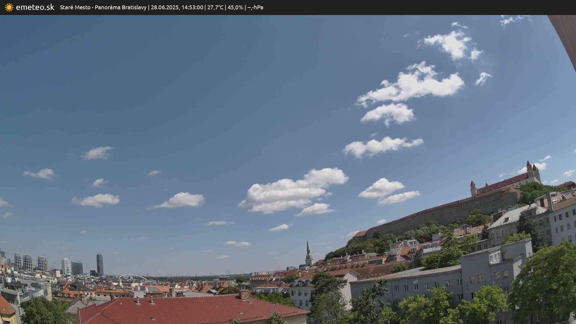 Panoráma Bratislavy