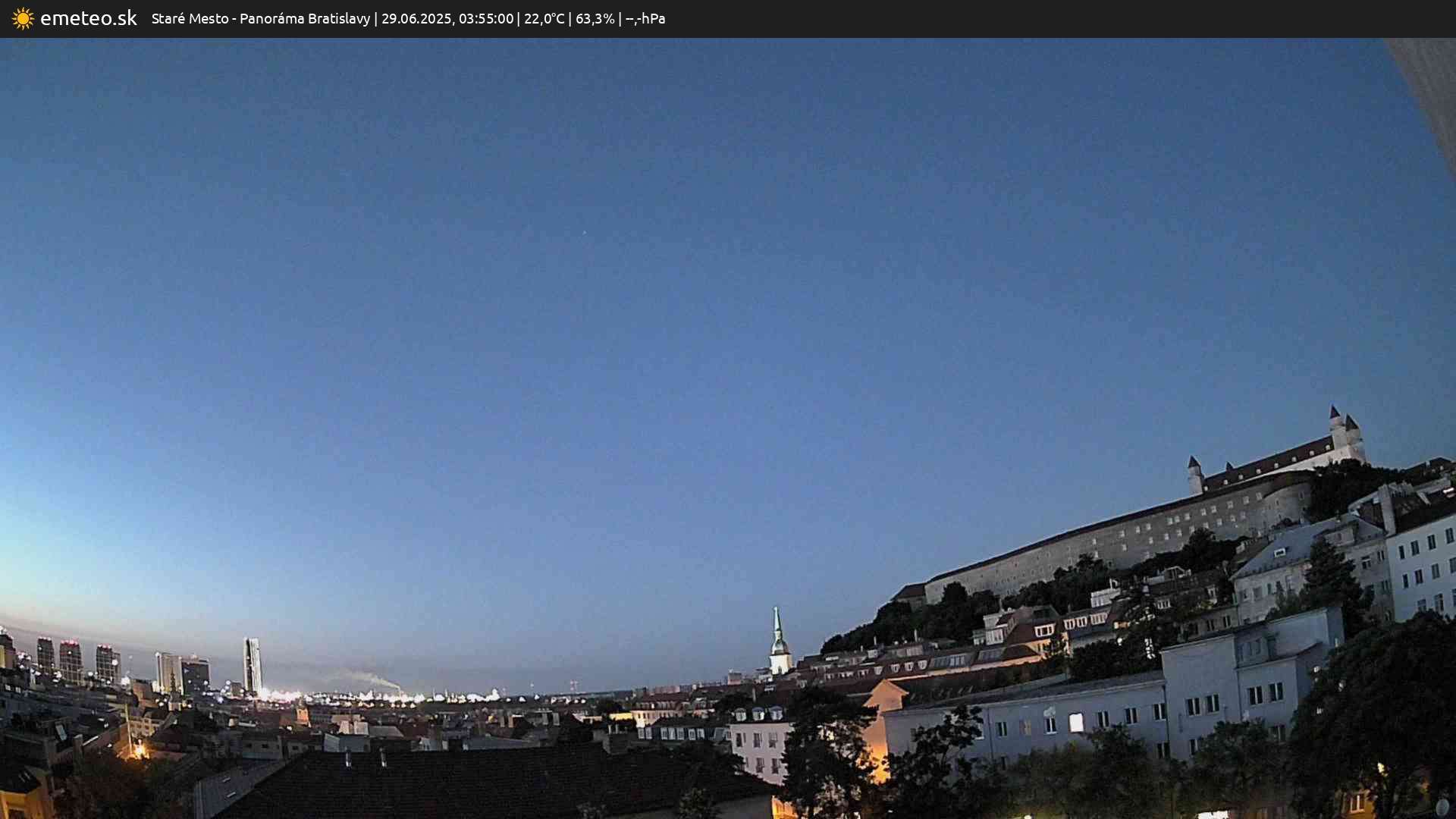 Panoráma Bratislavy