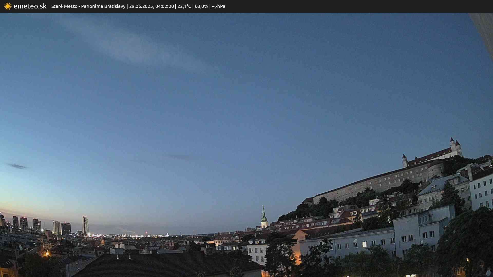 Panoráma Bratislavy