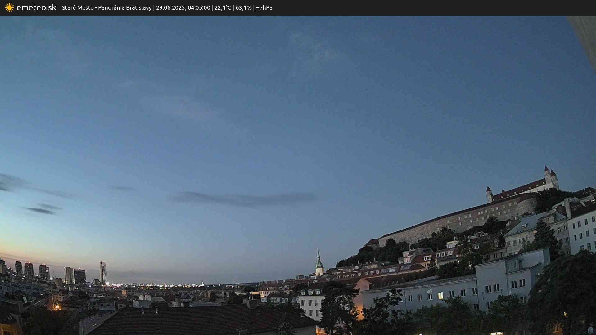 Panoráma Bratislavy