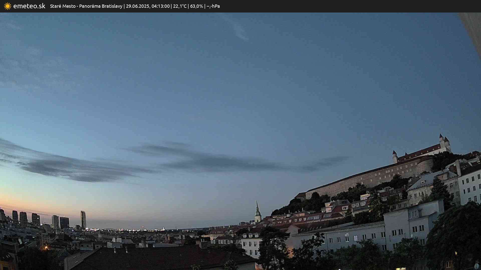 Panoráma Bratislavy