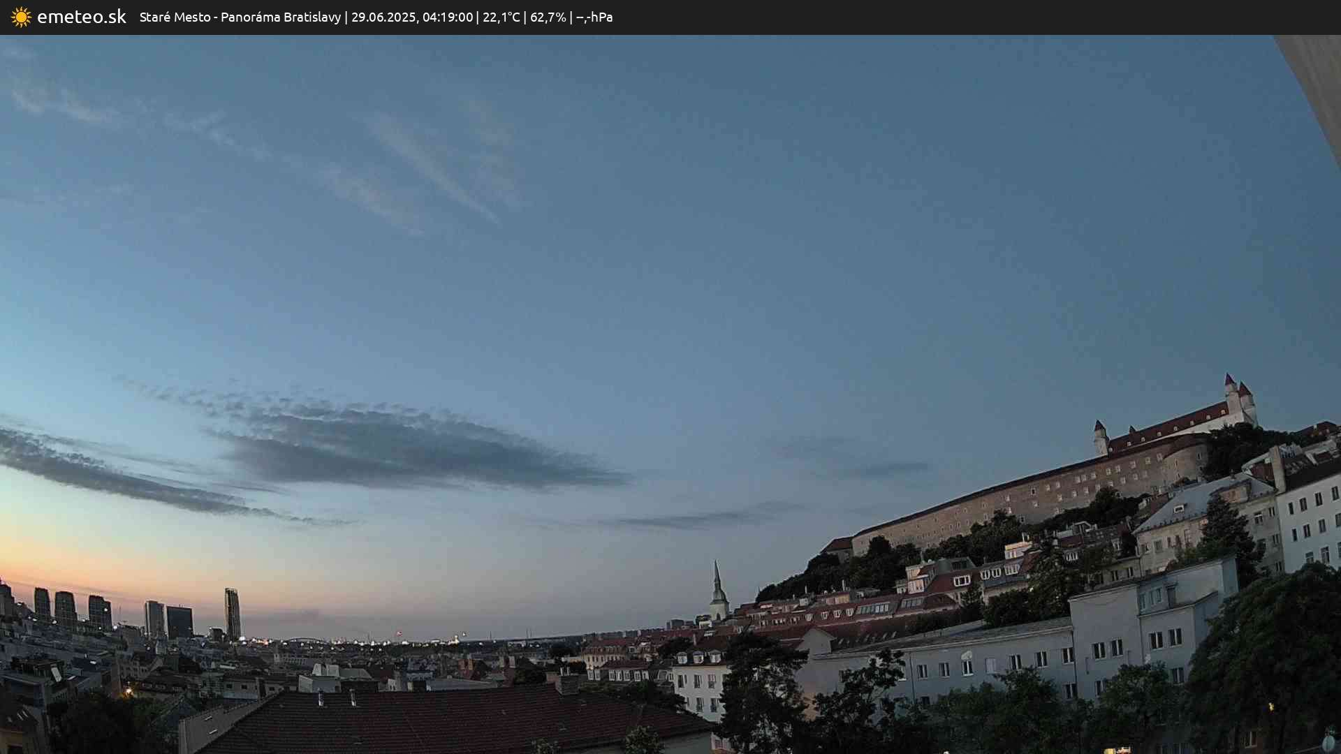 Panoráma Bratislavy
