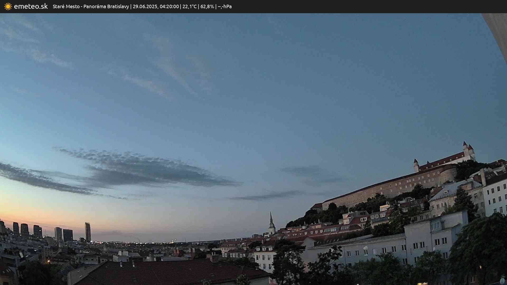 Panoráma Bratislavy