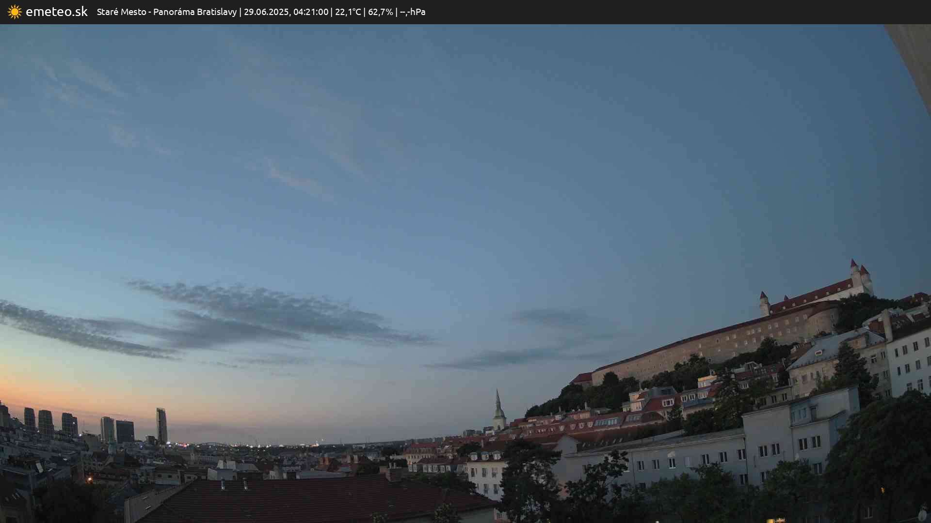 Panoráma Bratislavy