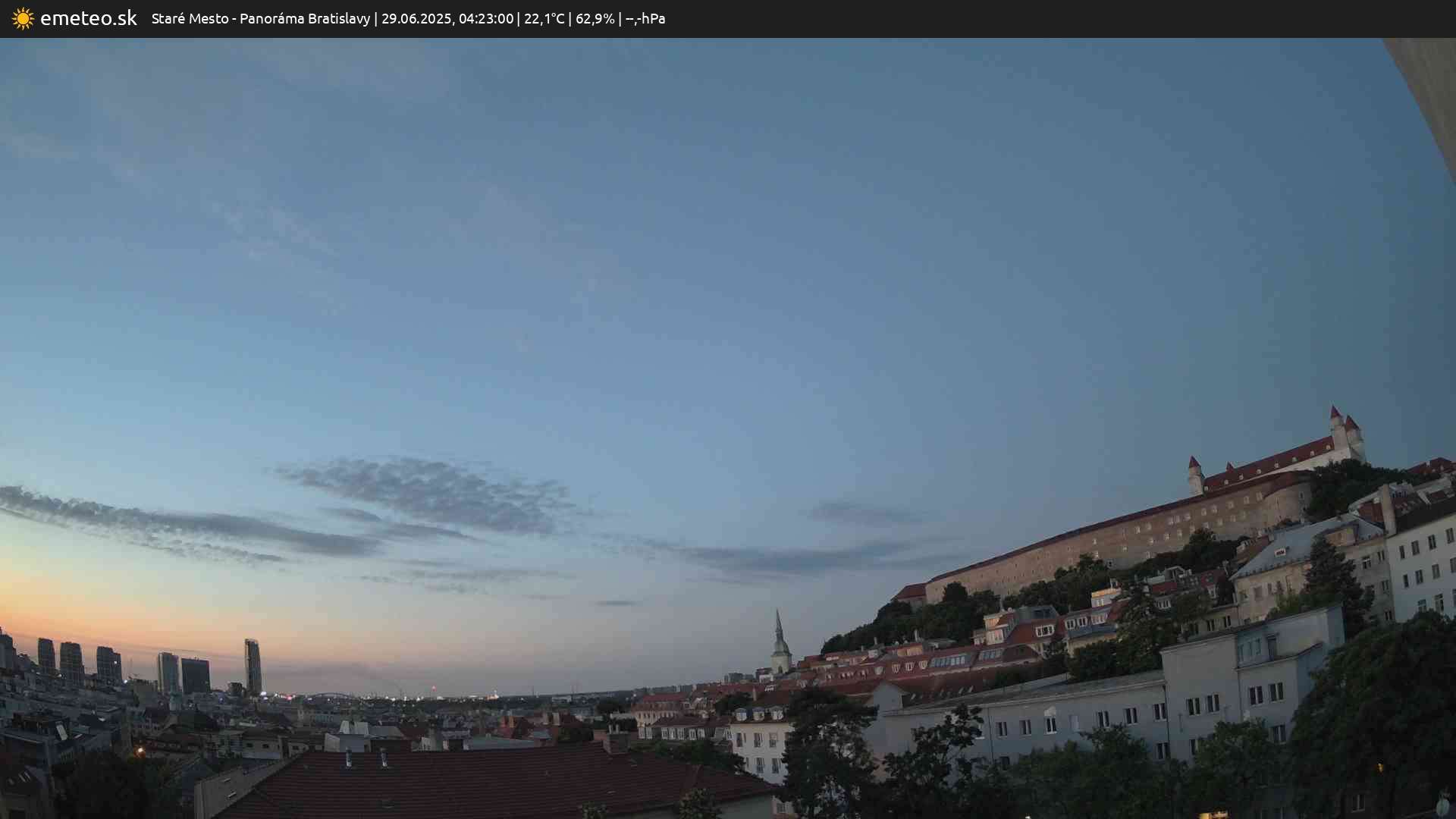 Panoráma Bratislavy