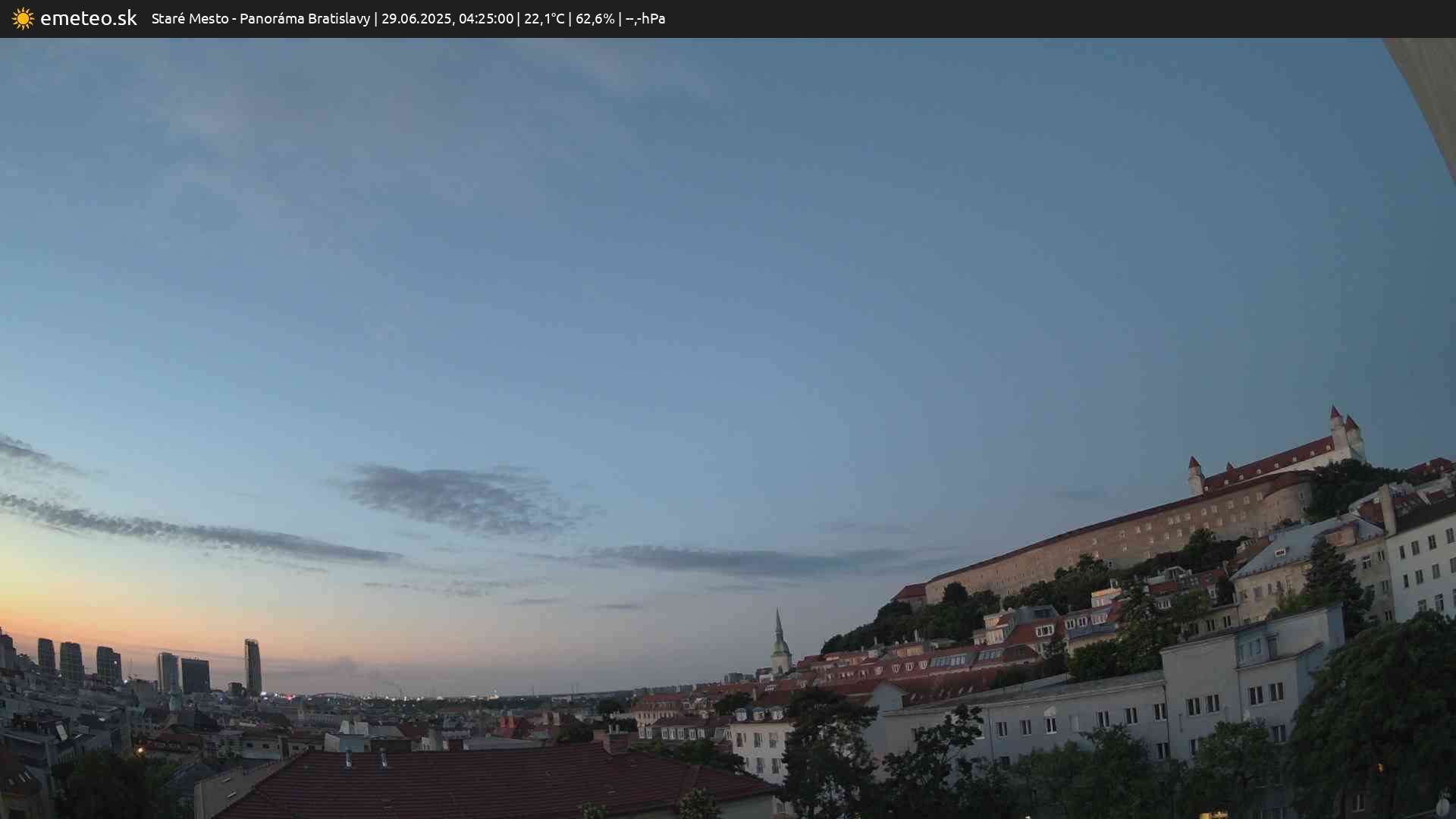 Panoráma Bratislavy