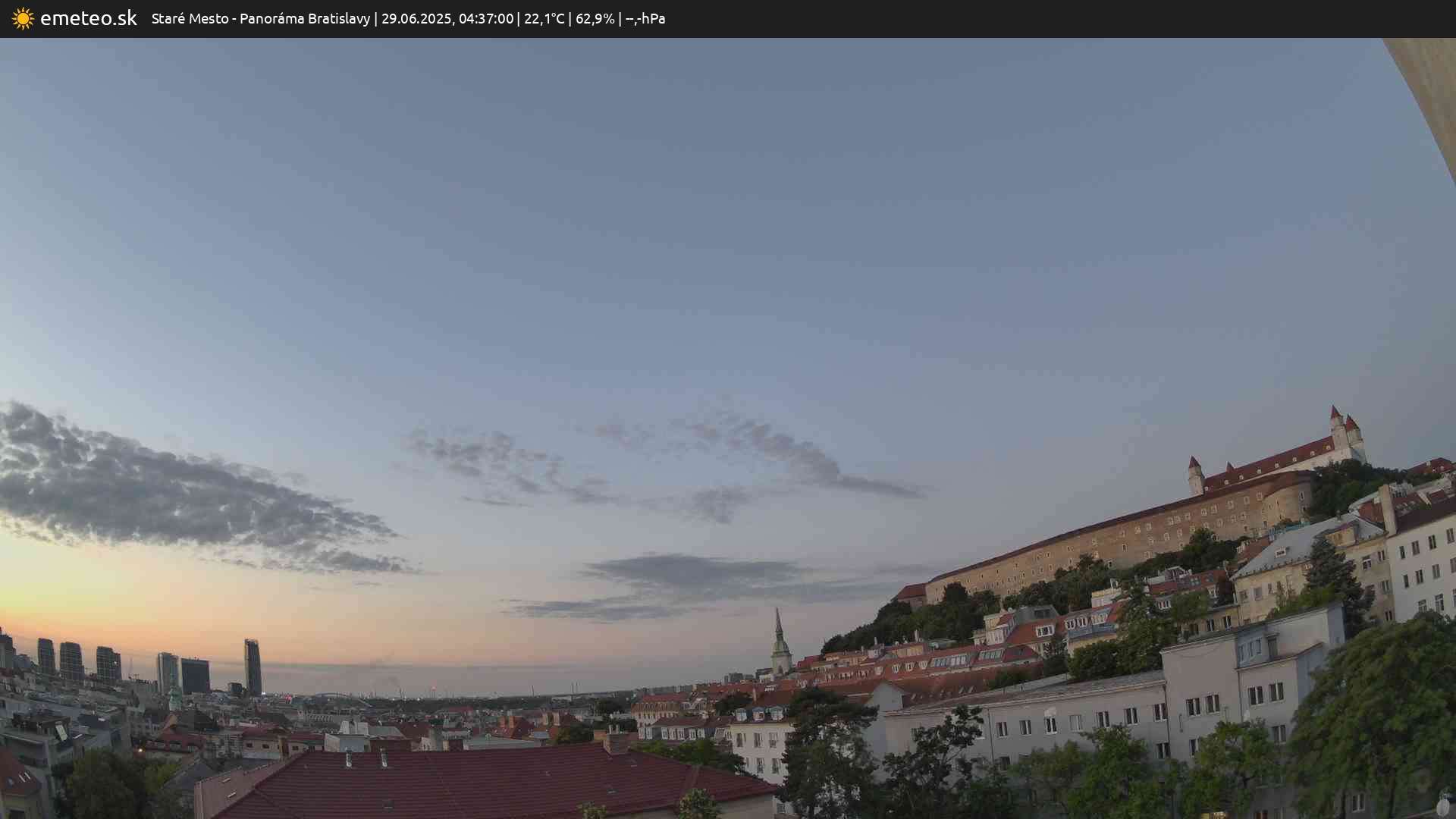 Panoráma Bratislavy
