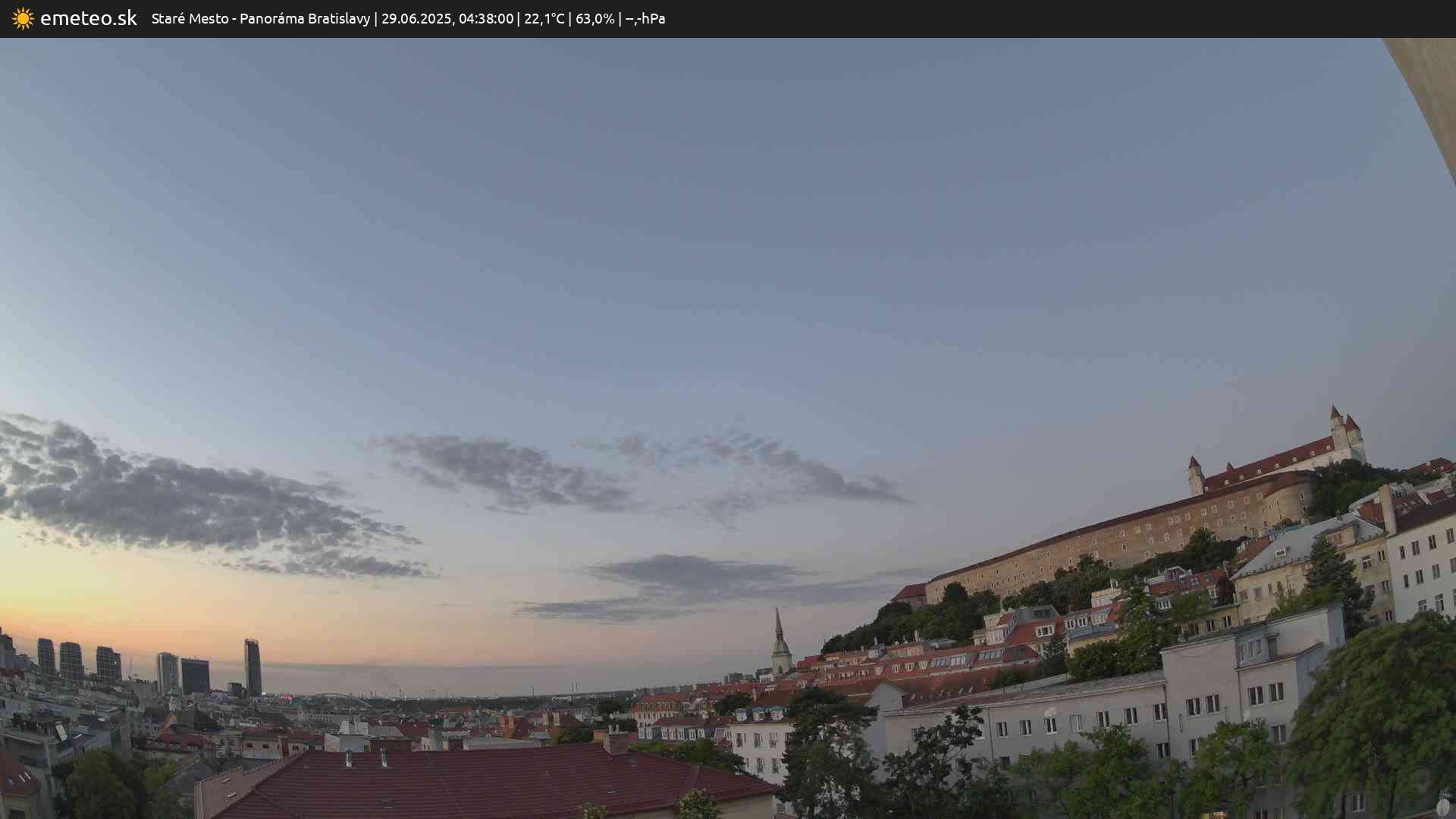 Panoráma Bratislavy