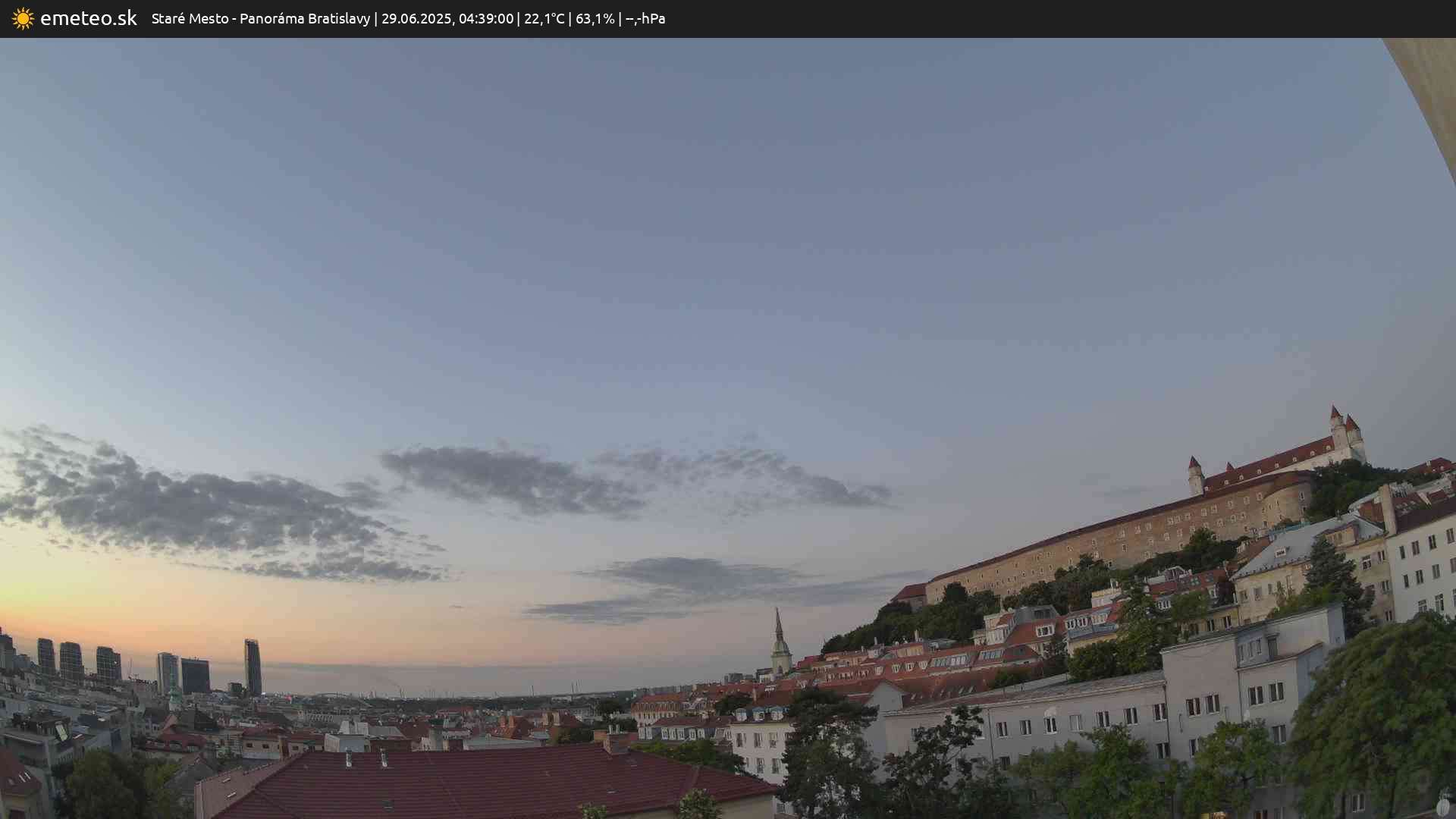 Panoráma Bratislavy