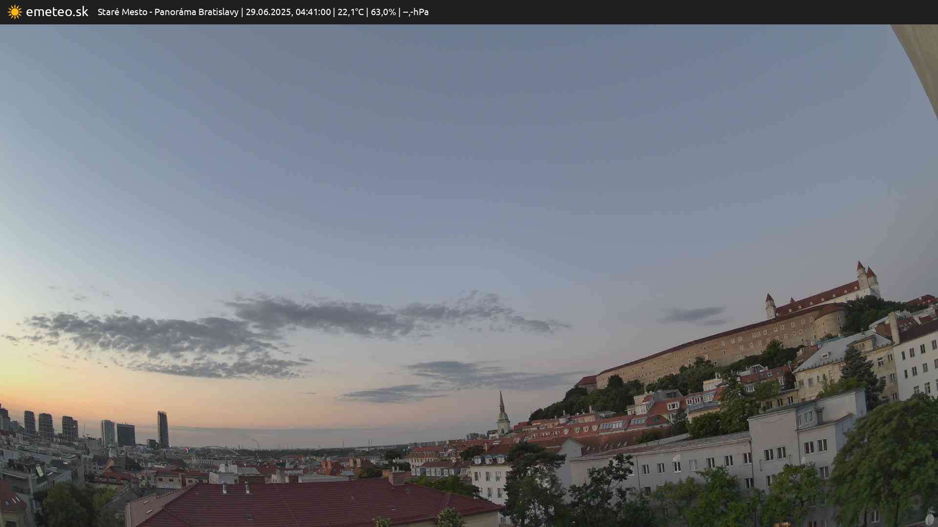 Panoráma Bratislavy