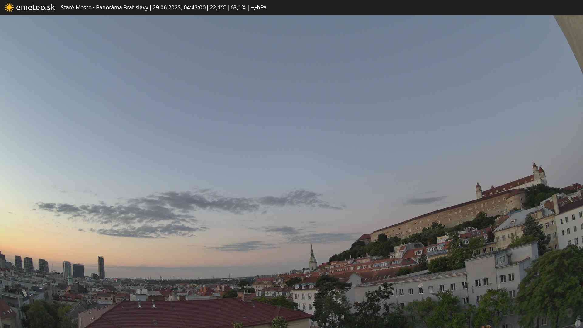 Panoráma Bratislavy