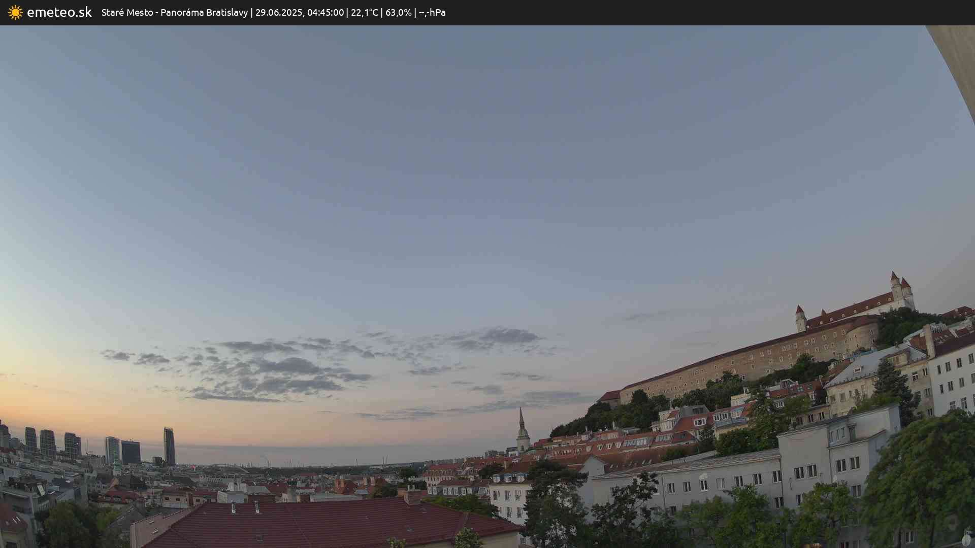 Panoráma Bratislavy