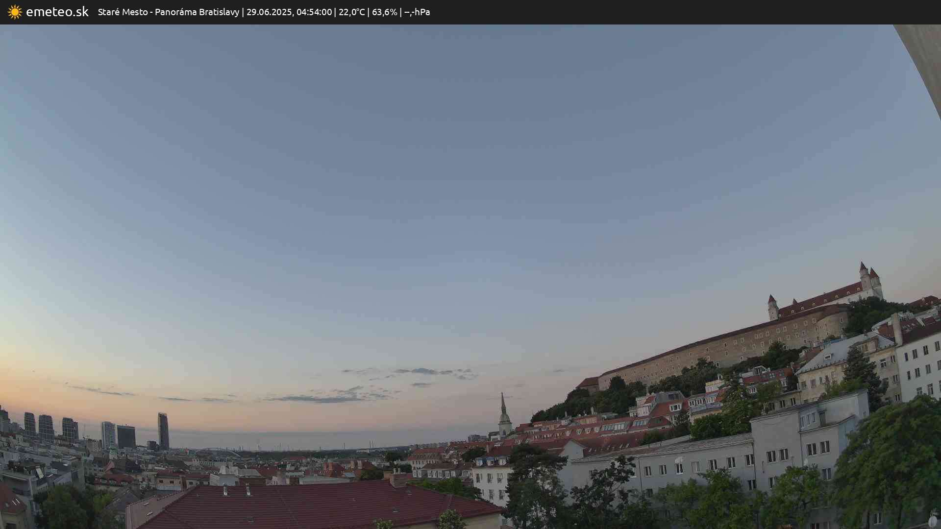 Panoráma Bratislavy