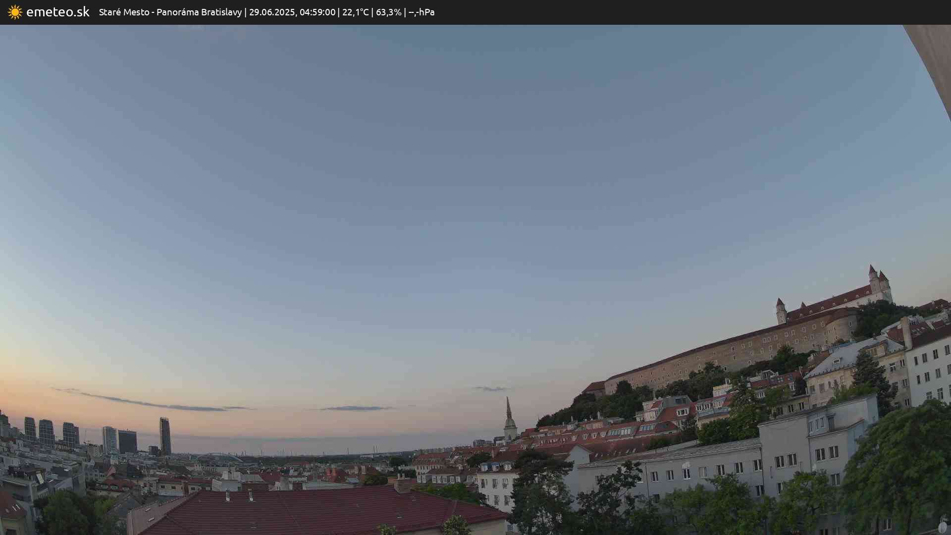 Panoráma Bratislavy