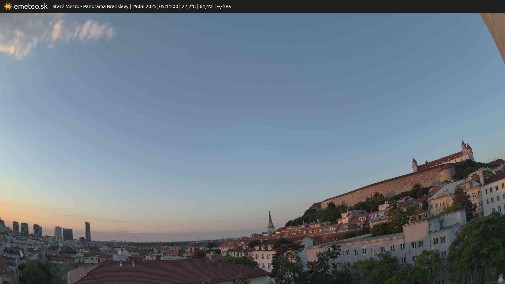 Panoráma Bratislavy