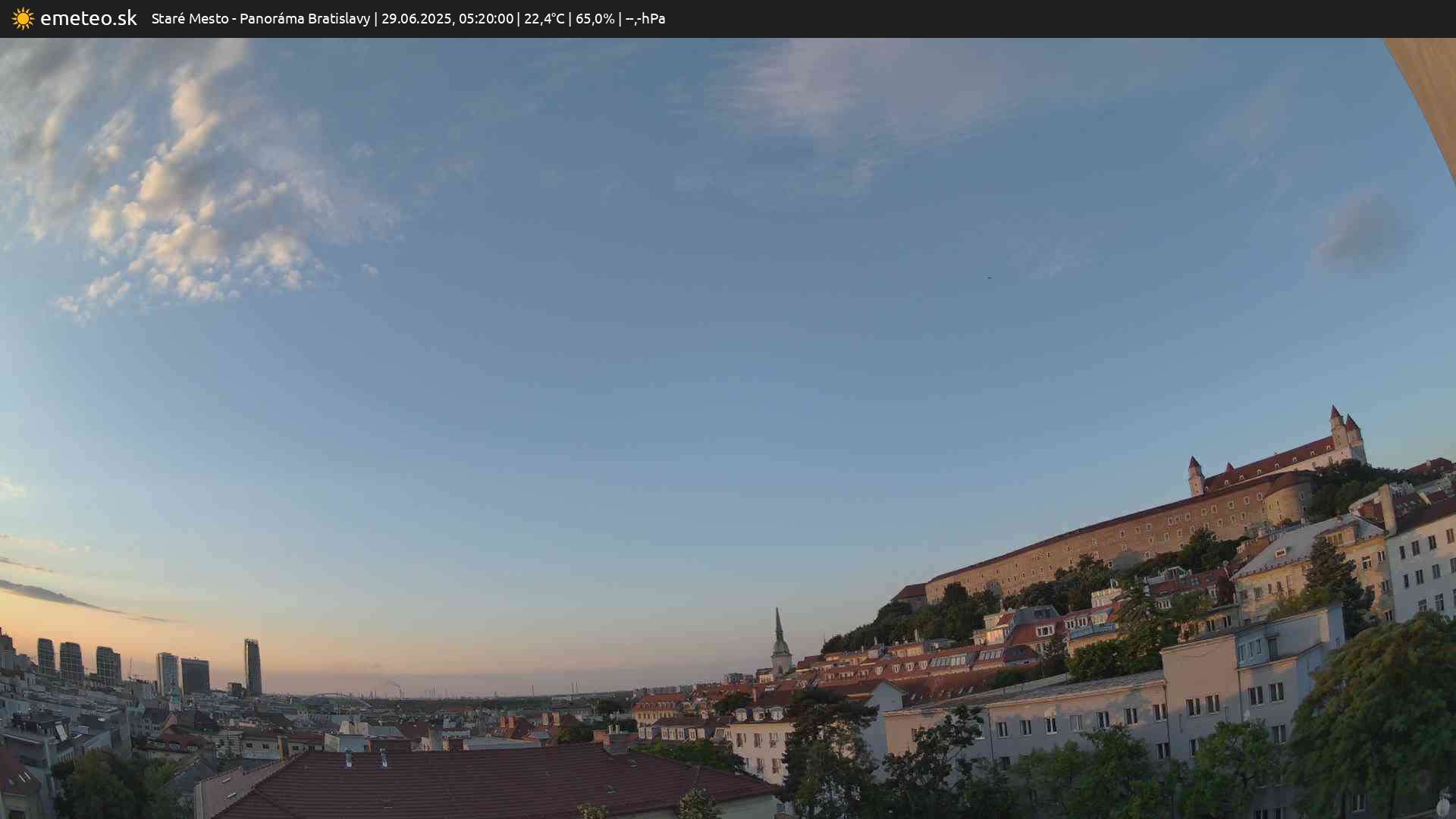 Panoráma Bratislavy