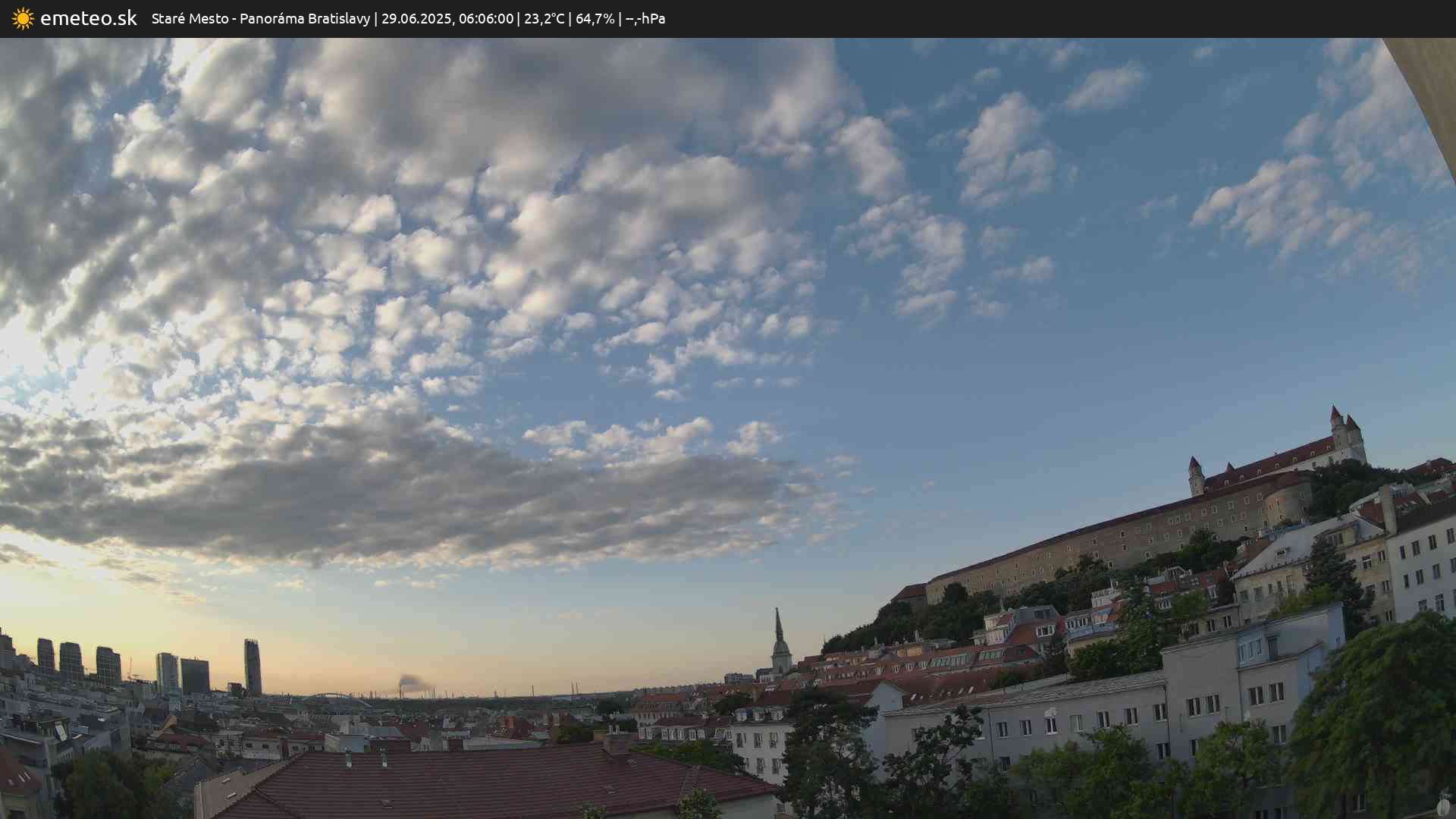 Panoráma Bratislavy