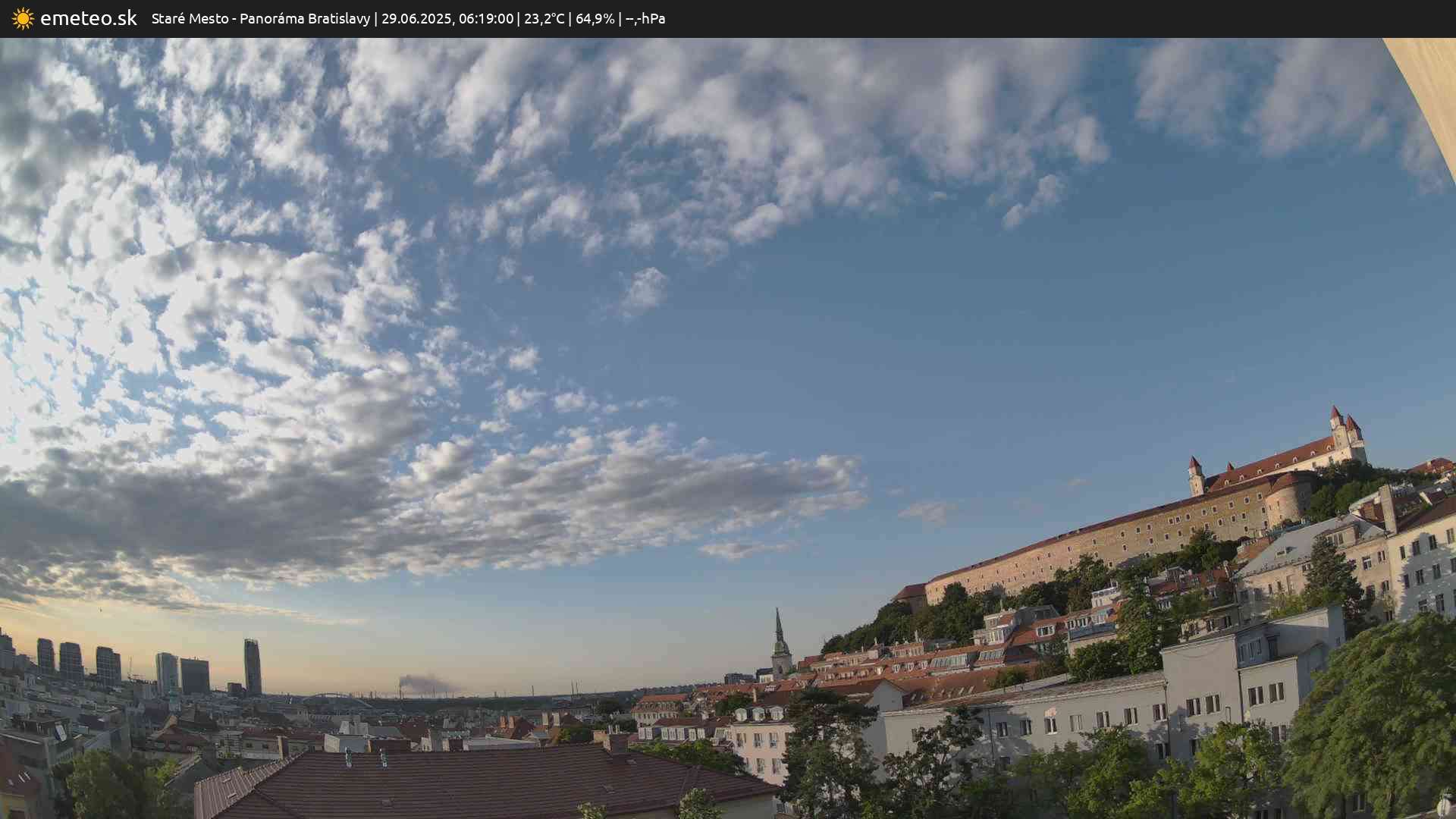 Panoráma Bratislavy