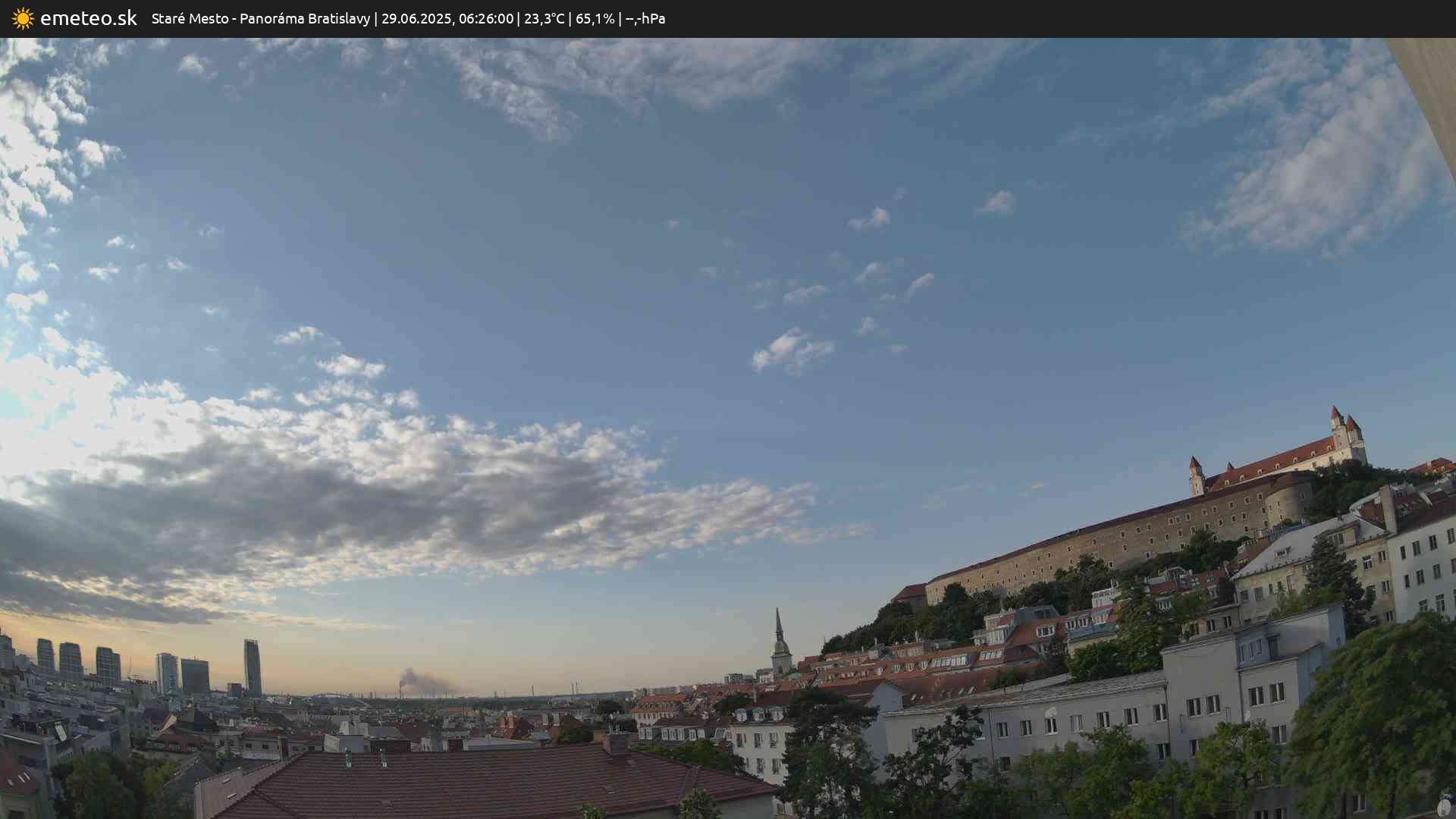 Panoráma Bratislavy