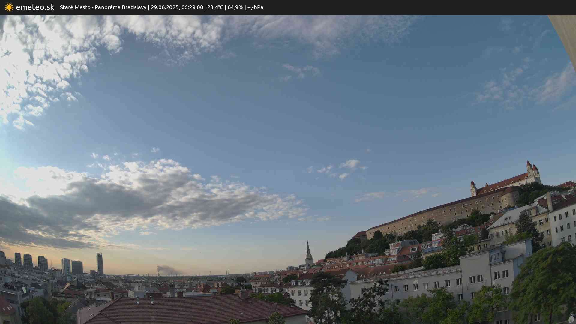 Panoráma Bratislavy