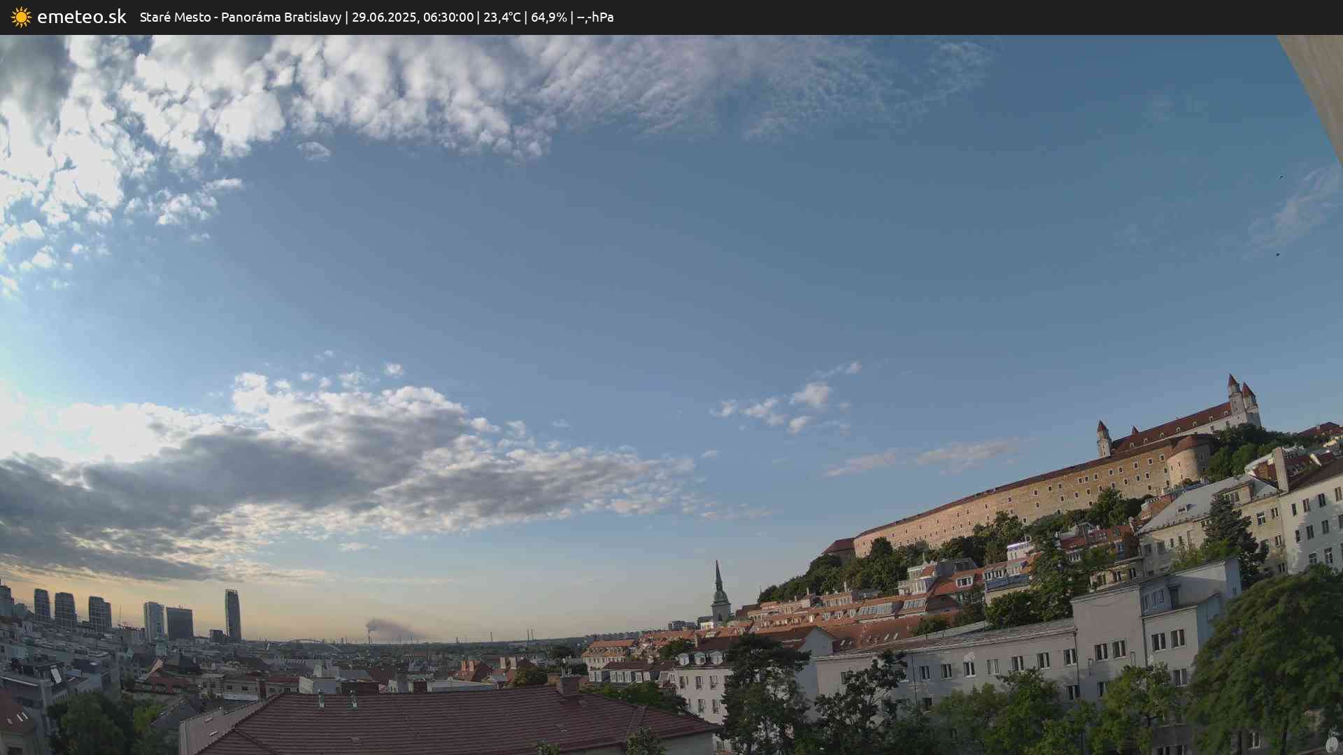 Panoráma Bratislavy