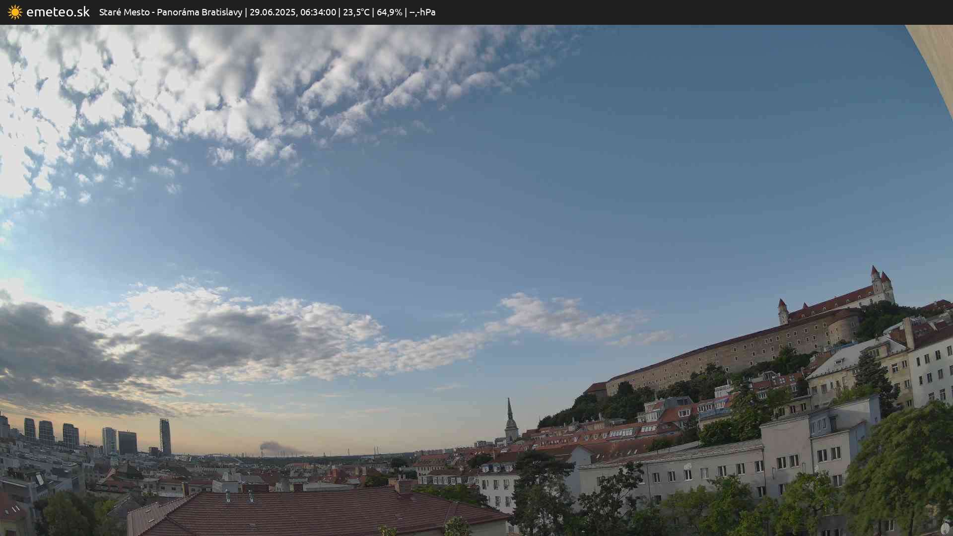 Panoráma Bratislavy