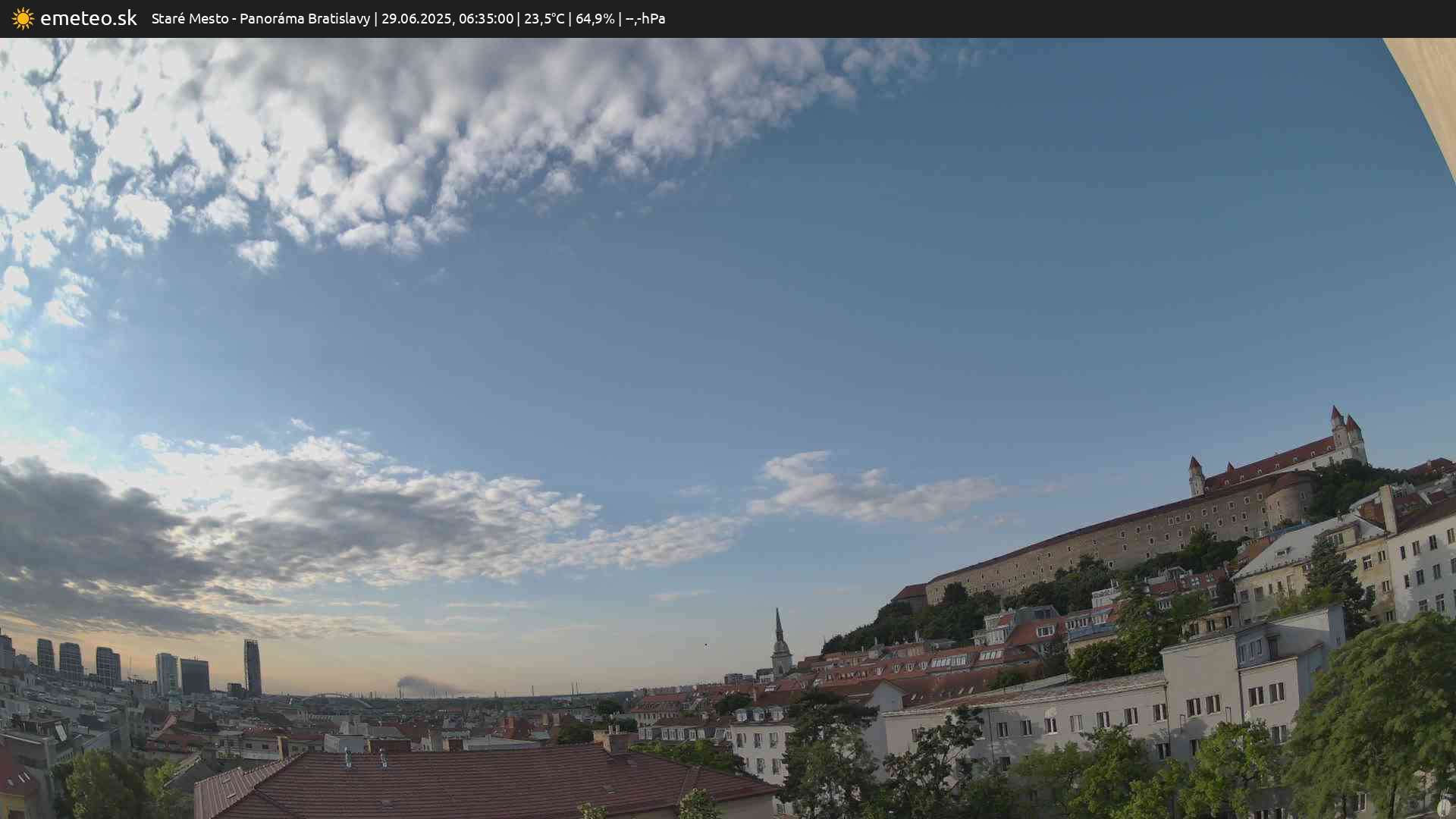 Panoráma Bratislavy