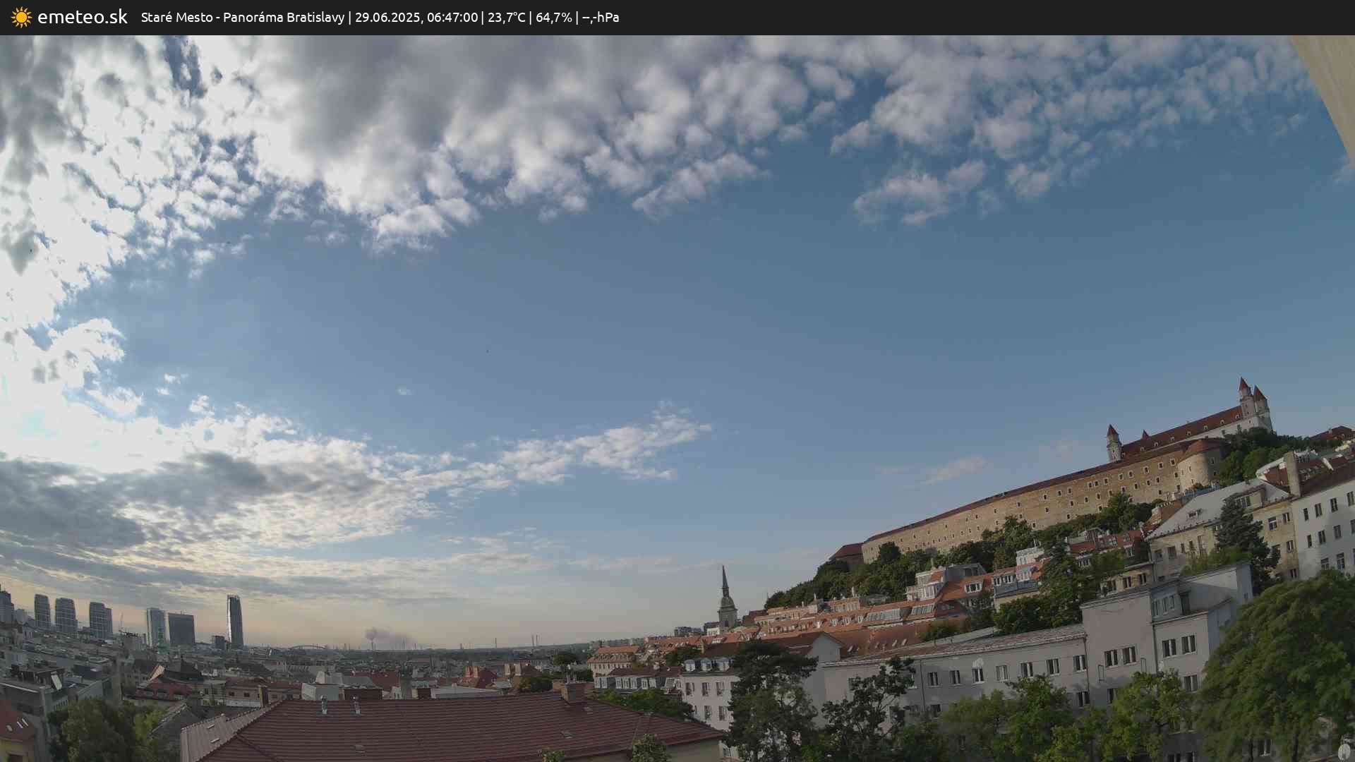 Panoráma Bratislavy
