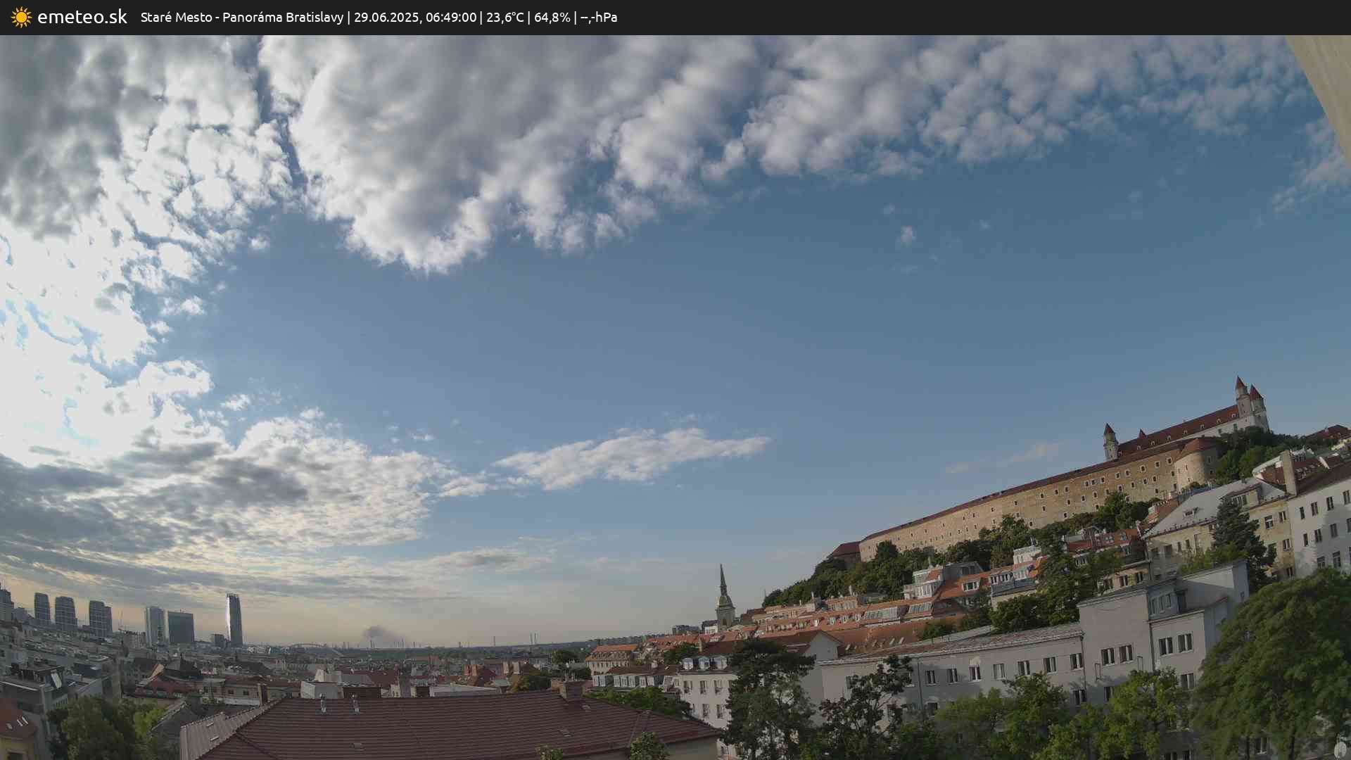 Panoráma Bratislavy