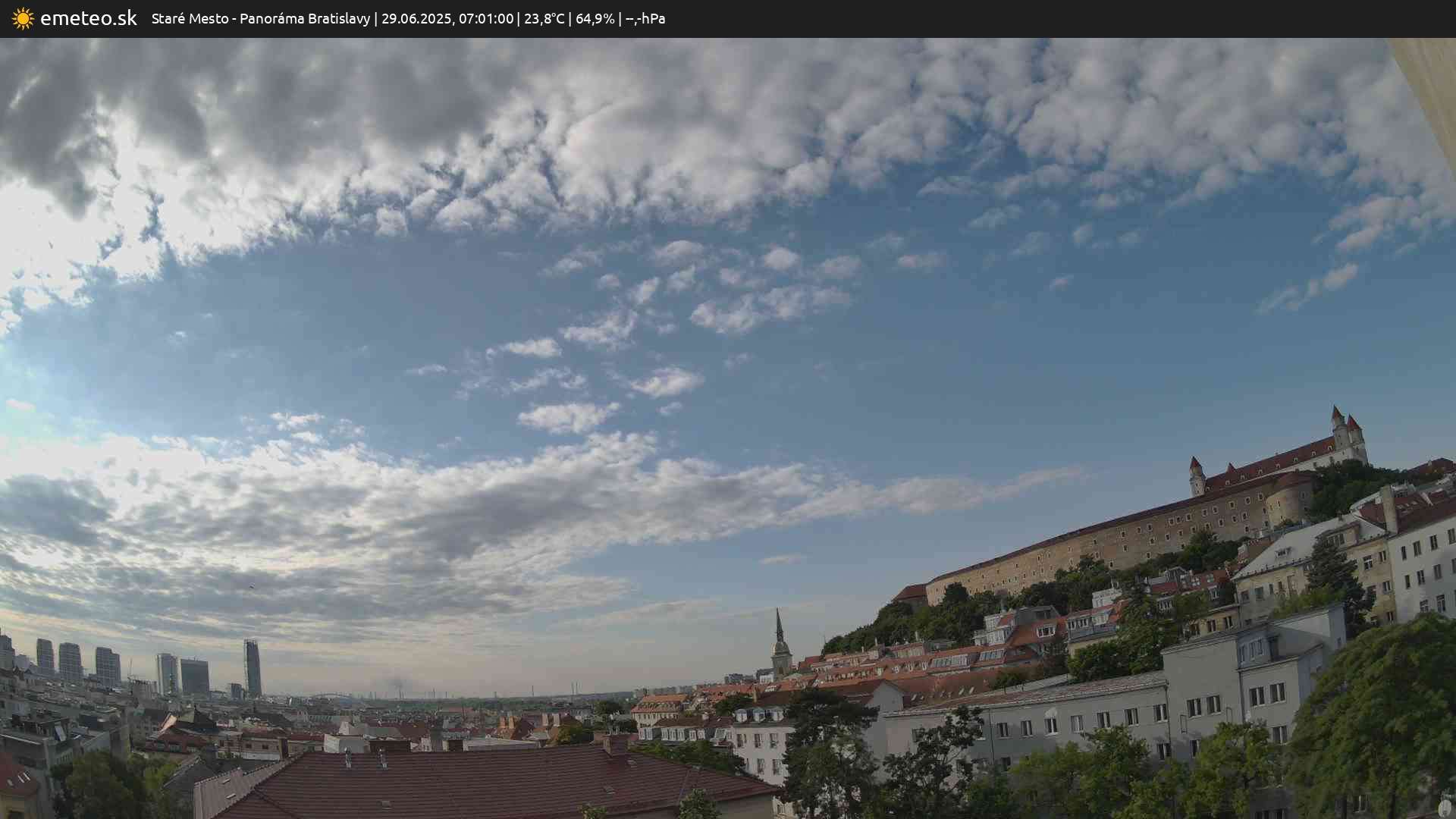 Panoráma Bratislavy