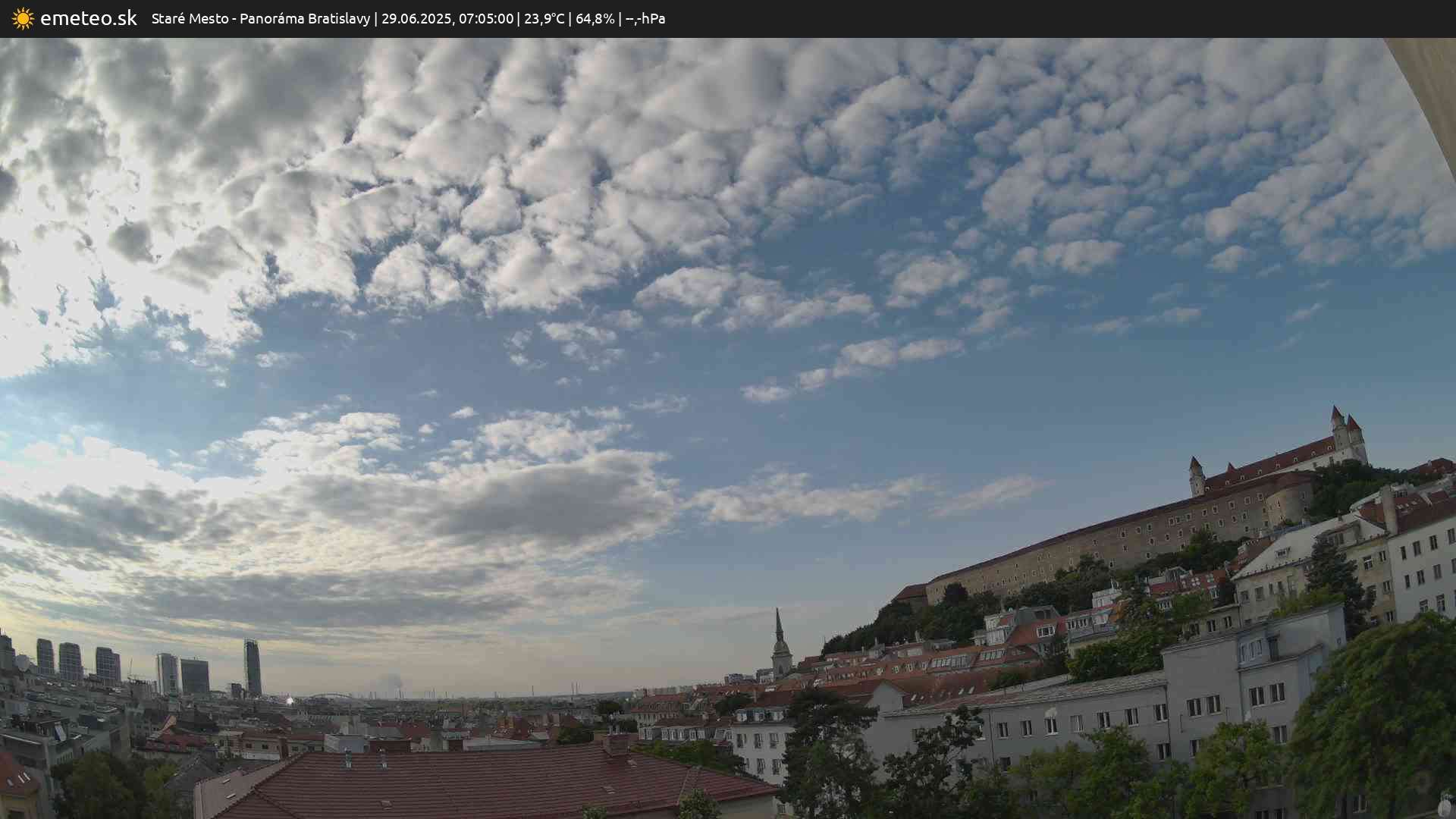 Panoráma Bratislavy