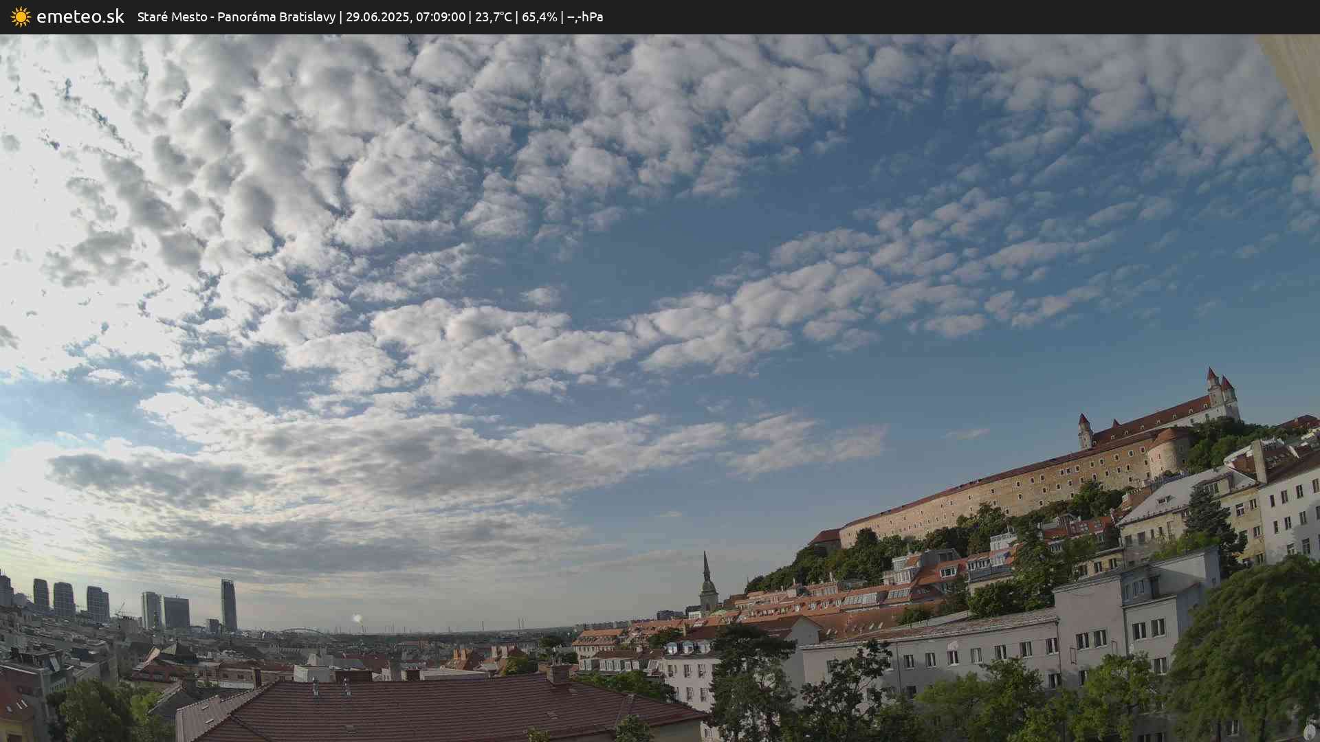 Panoráma Bratislavy