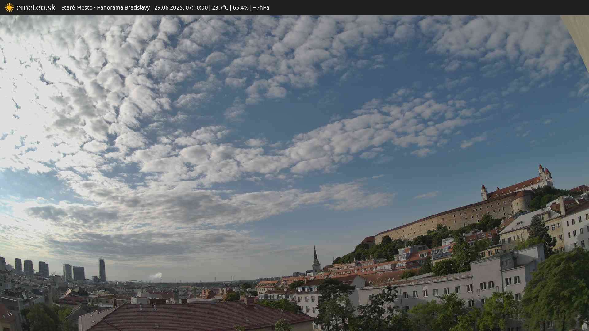 Panoráma Bratislavy