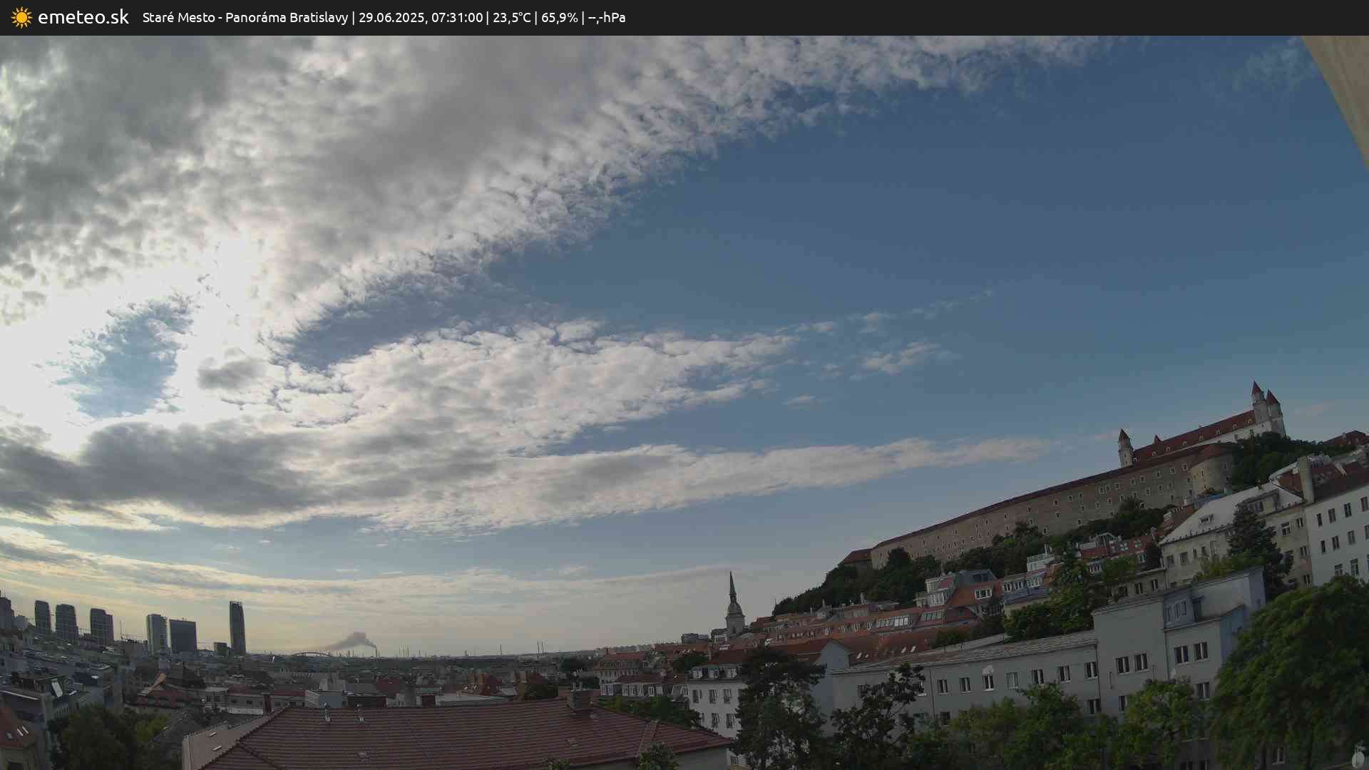 Panoráma Bratislavy