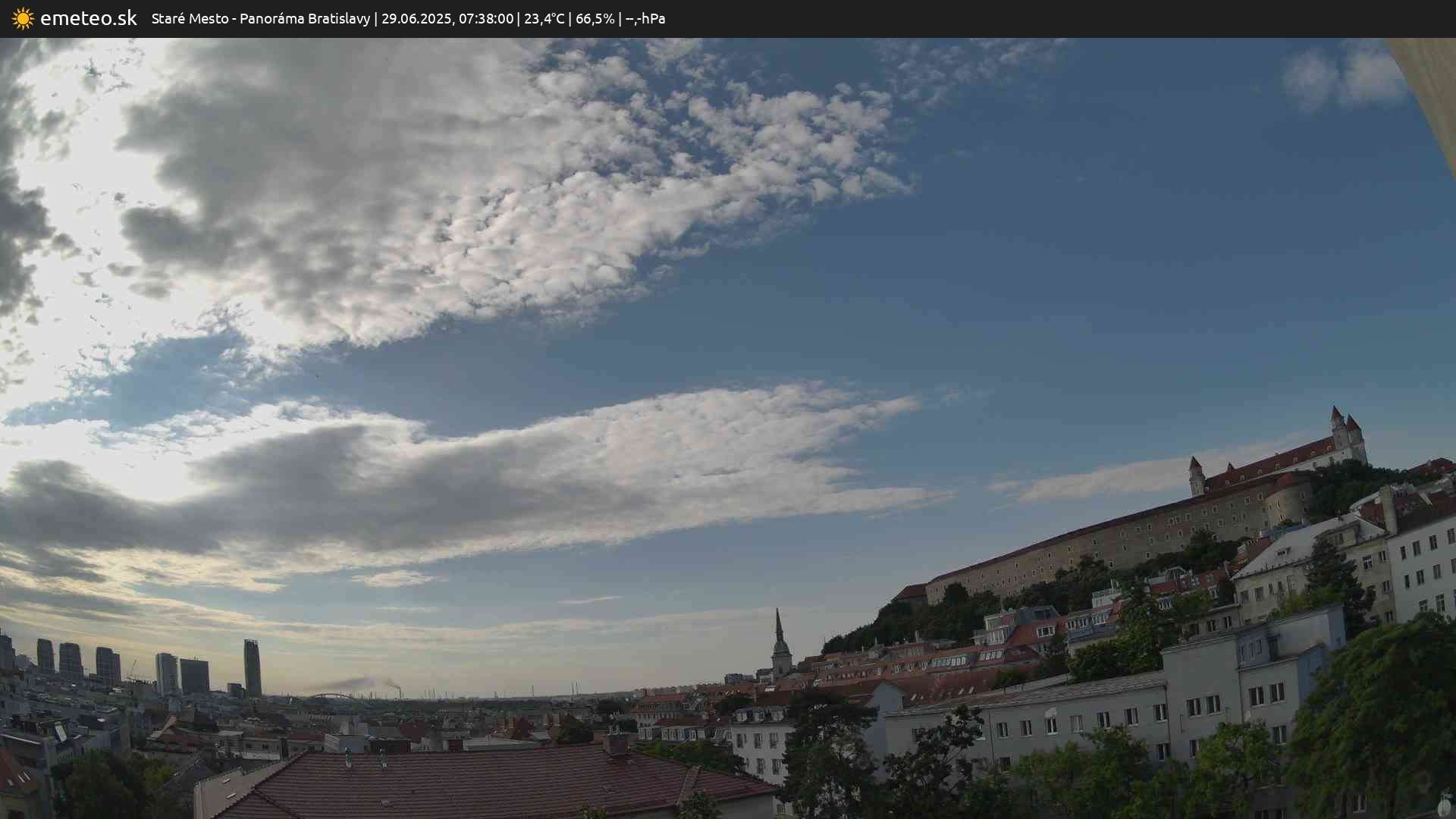 Panoráma Bratislavy