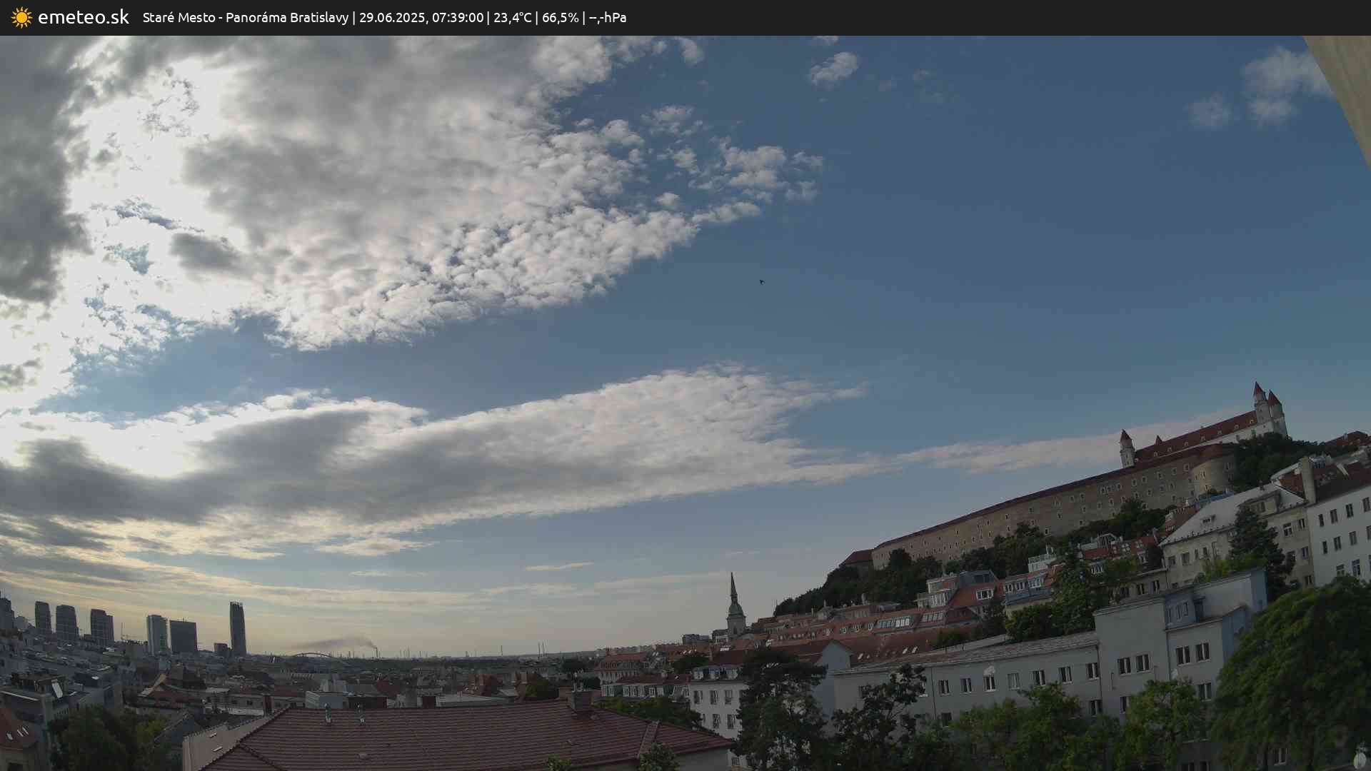 Panoráma Bratislavy