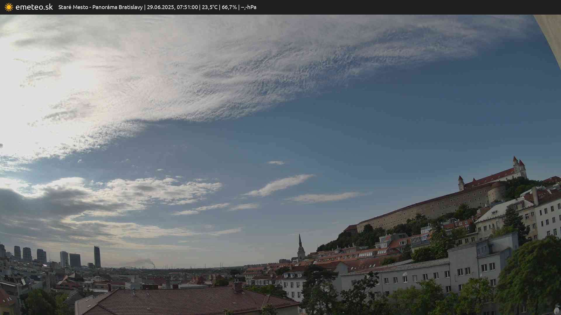 Panoráma Bratislavy