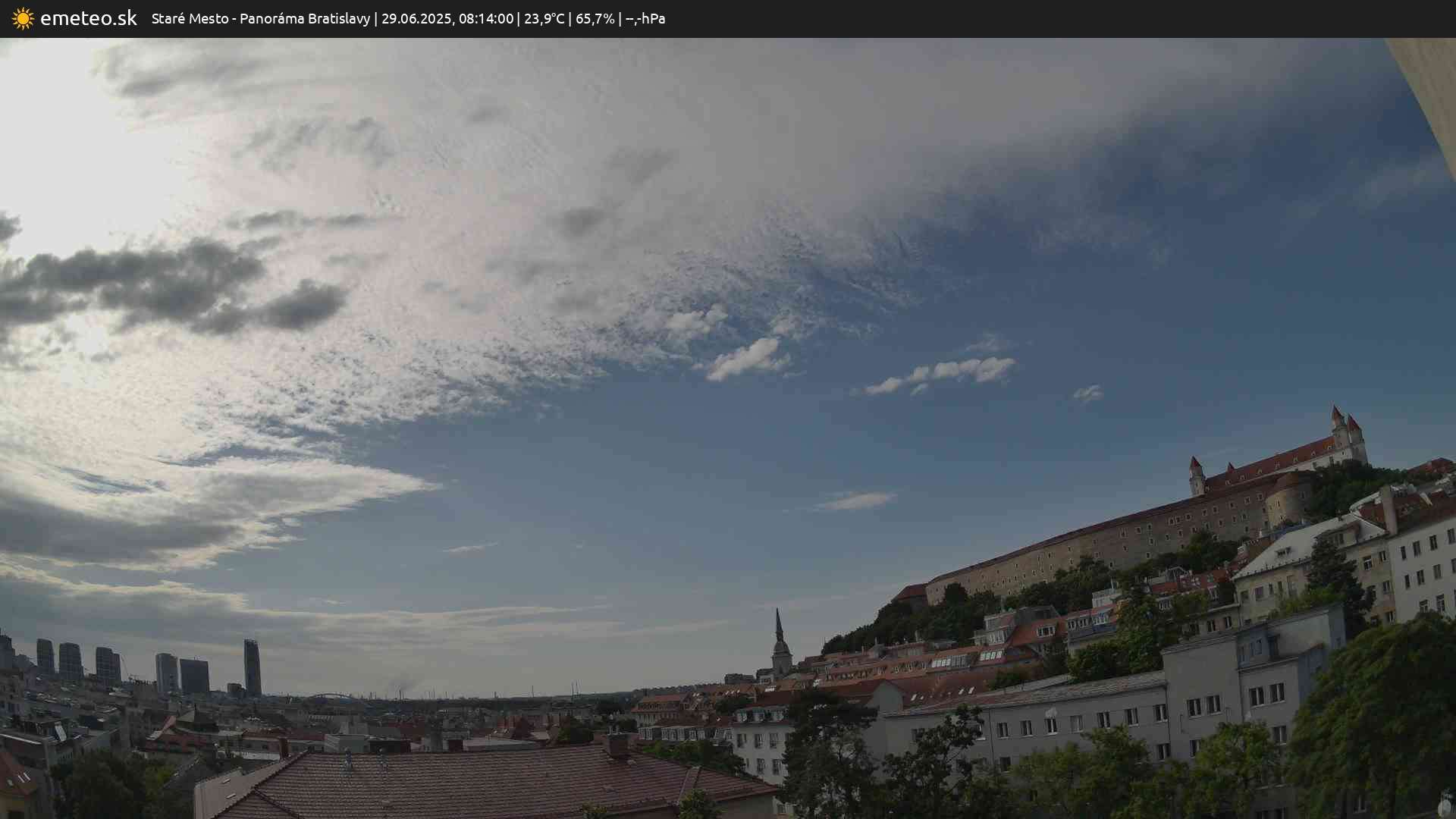 Panoráma Bratislavy