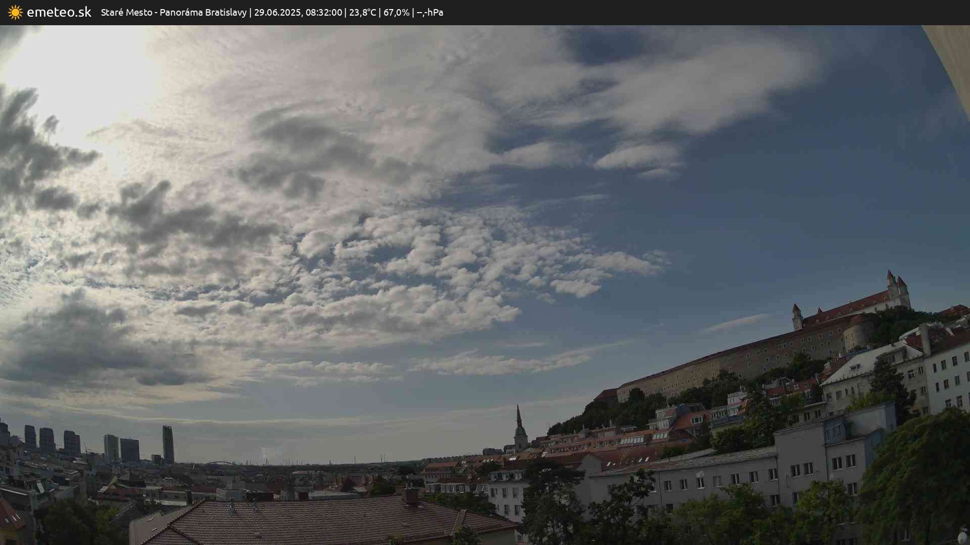 Panoráma Bratislavy
