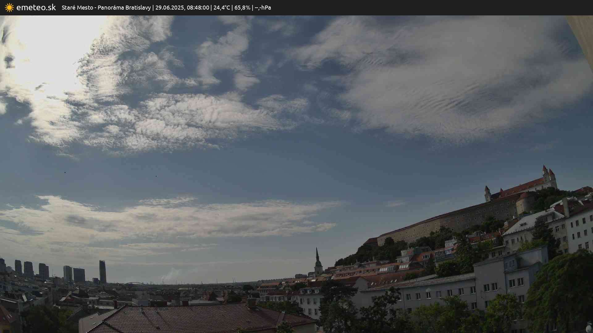 Panoráma Bratislavy