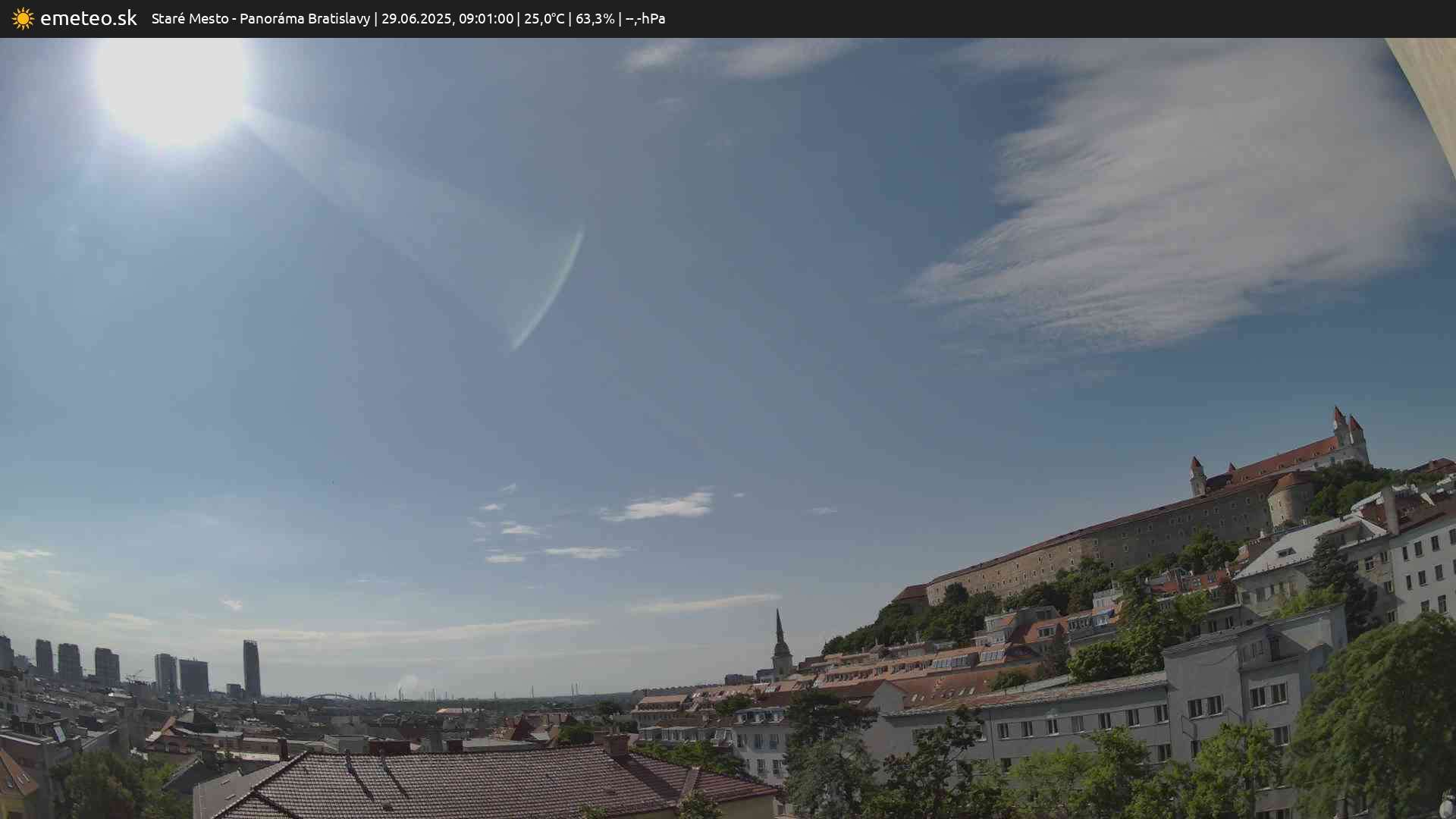 Panoráma Bratislavy